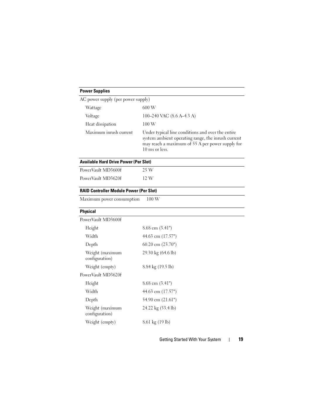 Dell MD3620F, MD3600f manual Ms or less, 100 W 