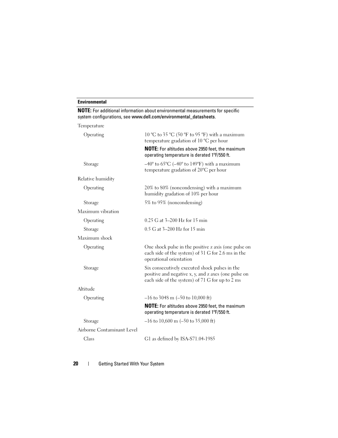 Dell MD3600f, MD3620F manual Operational orientation, Storage Six consecutively executed shock pulses 