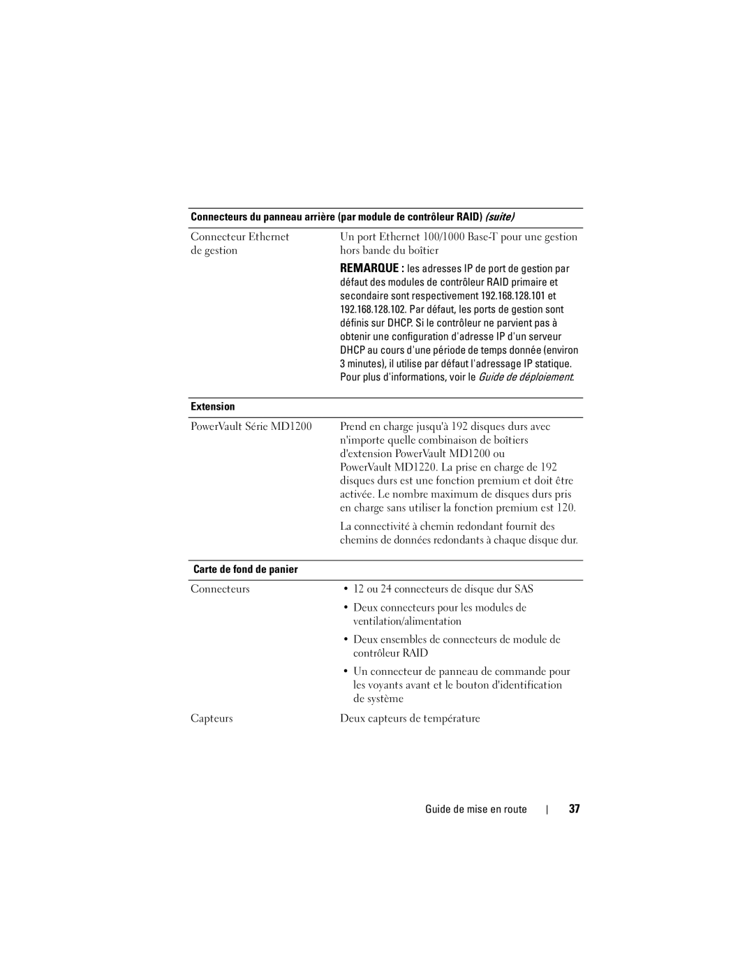 Dell MD3620F De gestion Hors bande du boîtier, La connectivité à chemin redondant fournit des, Contrôleur RAID, De système 