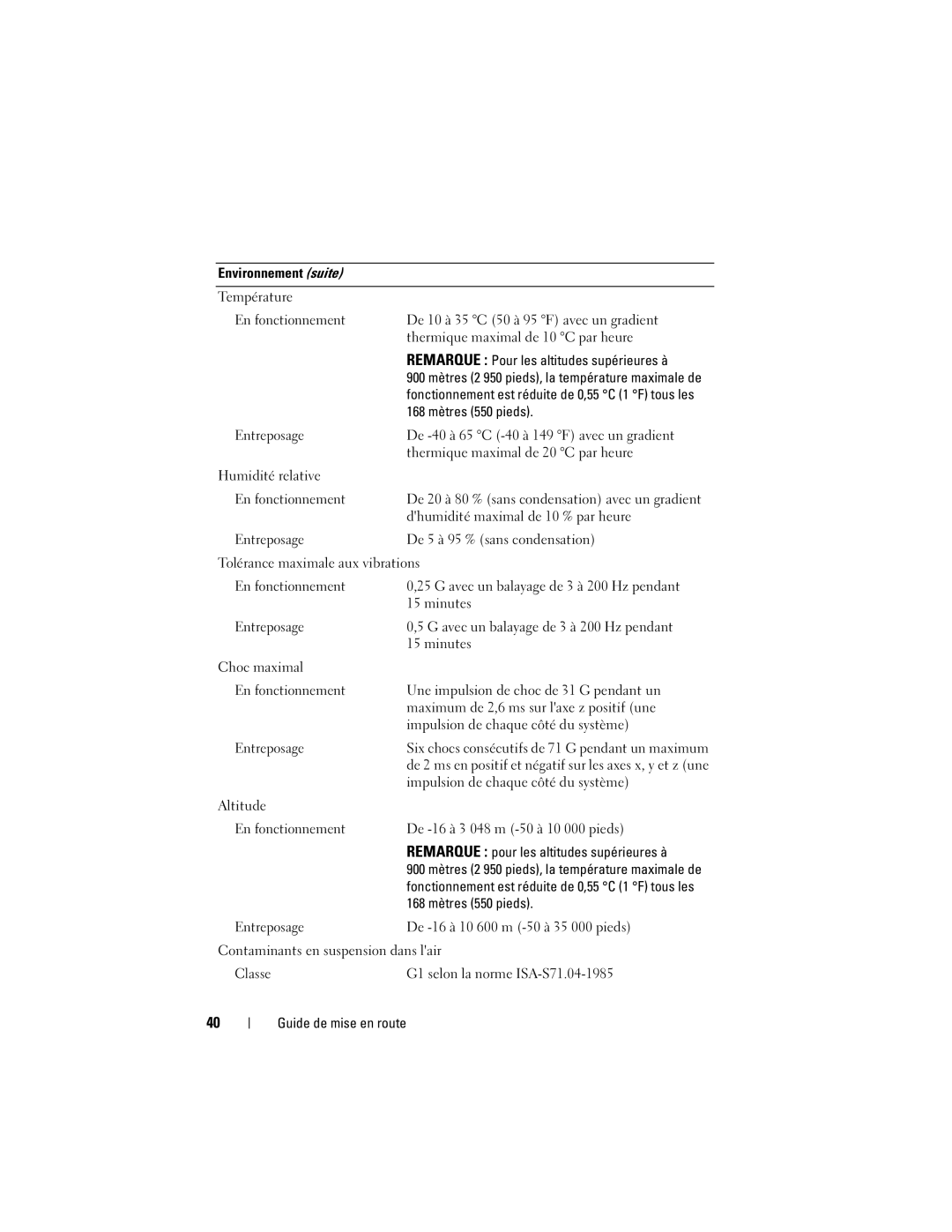 Dell MD3600f, MD3620F manual 168 mètres 550 pieds, Dhumidité maximal de 10 % par heure, Minutes 