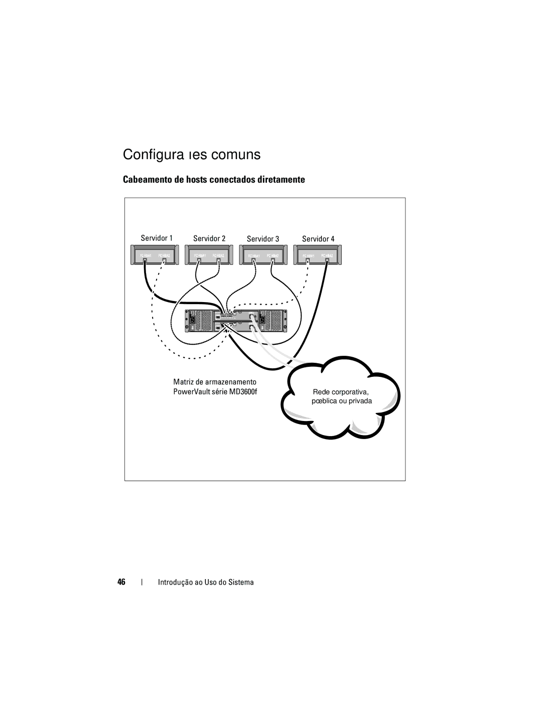 Dell MD3600f, MD3620F manual Configurações comuns, Cabeamento de hosts conectados diretamente 