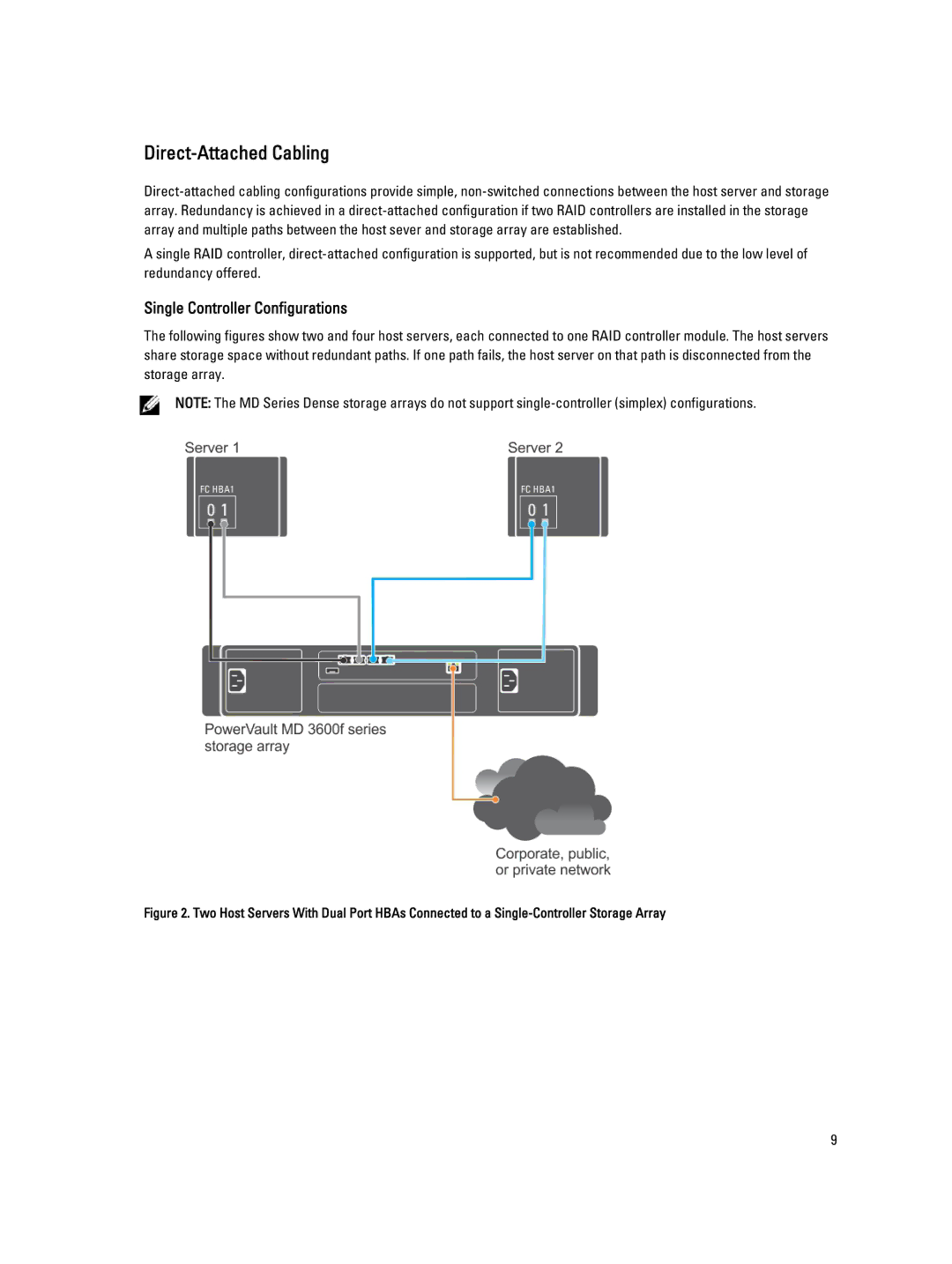 Dell MD3600f/3620f/MD3660f manual Direct-Attached Cabling, Single Controller Configurations 