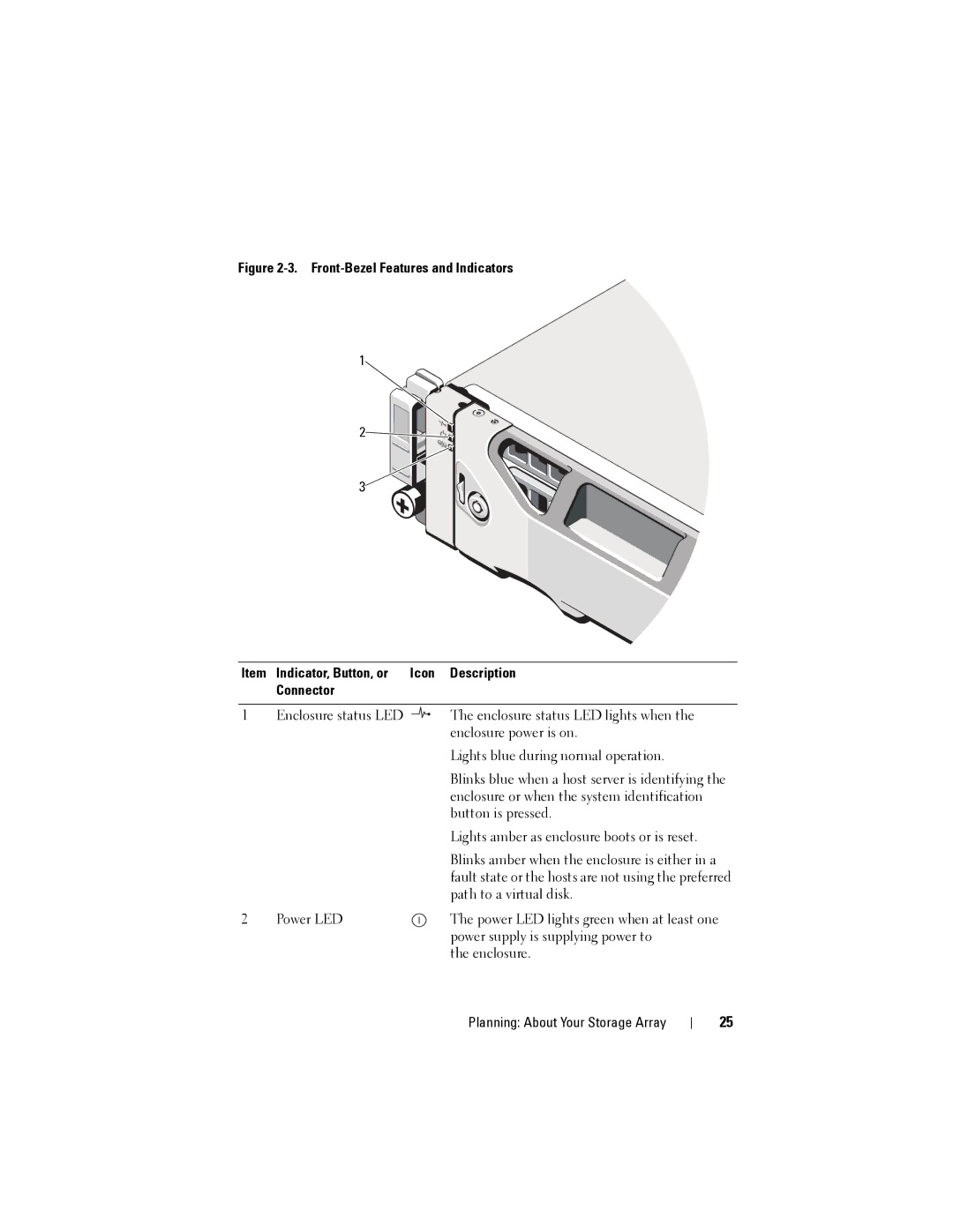 Dell MD3600I, MD3620I owner manual Planning About Your Storage Array 