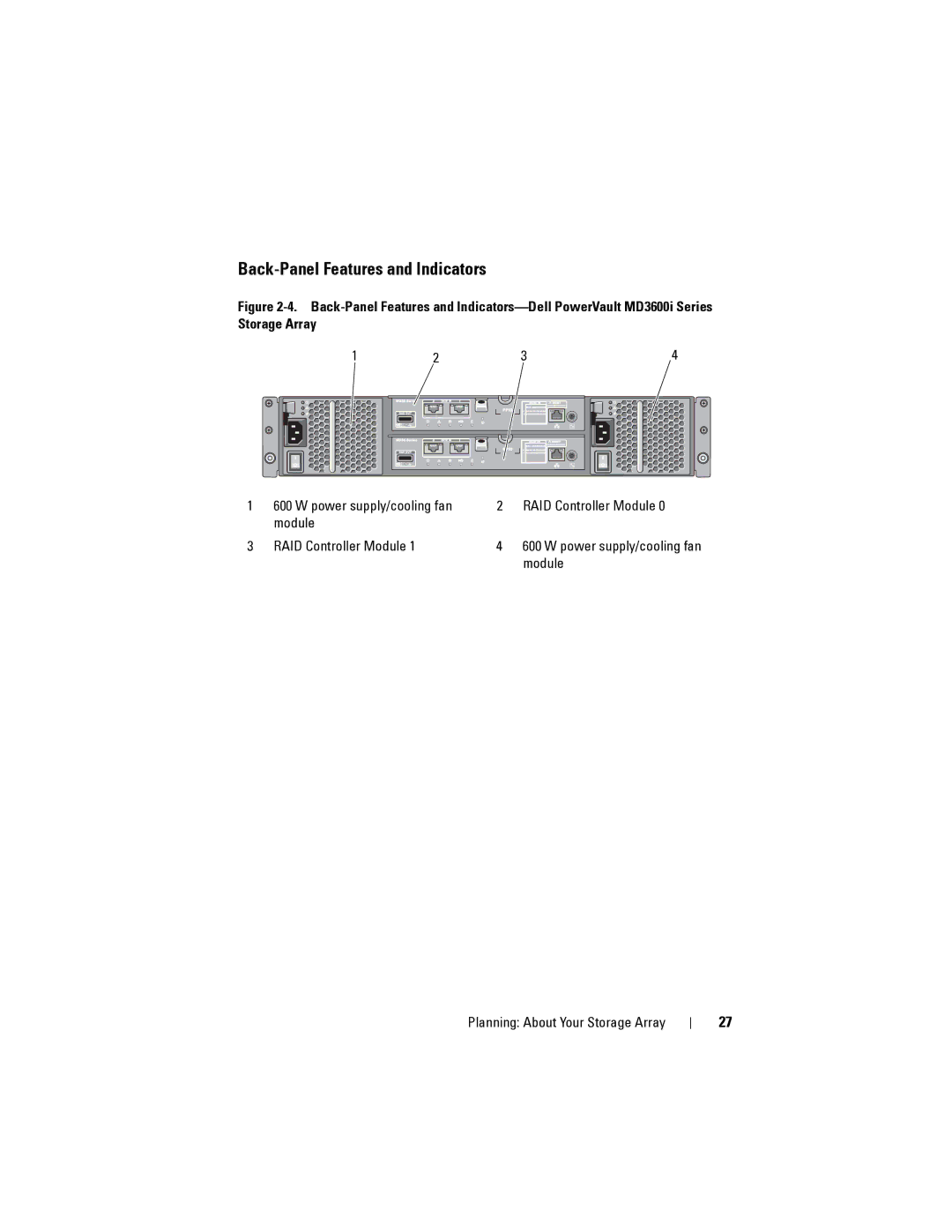 Dell MD3600I, MD3620I owner manual Back-Panel Features and Indicators 