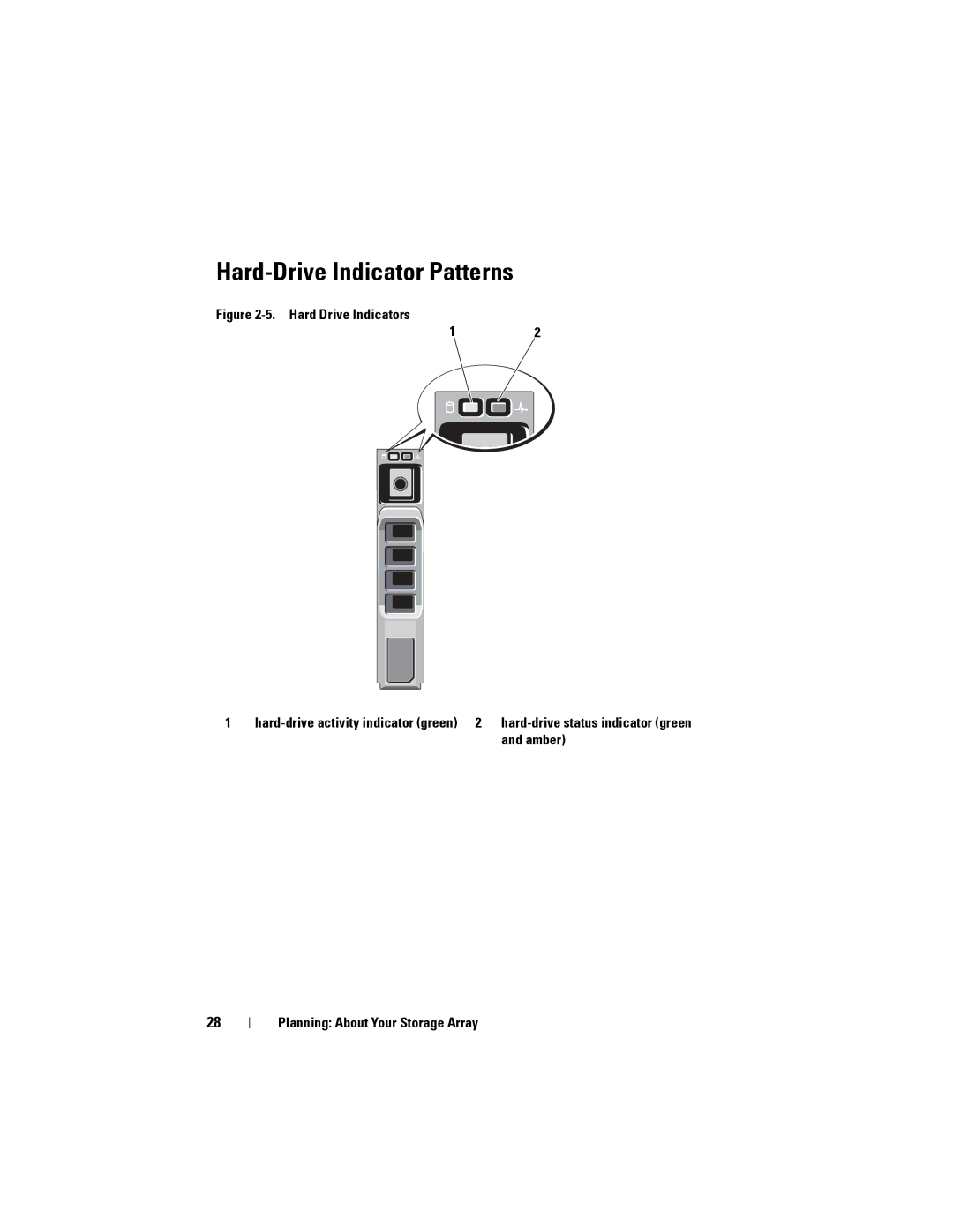 Dell MD3620I, MD3600I owner manual Hard-Drive Indicator Patterns, Hard Drive Indicators 