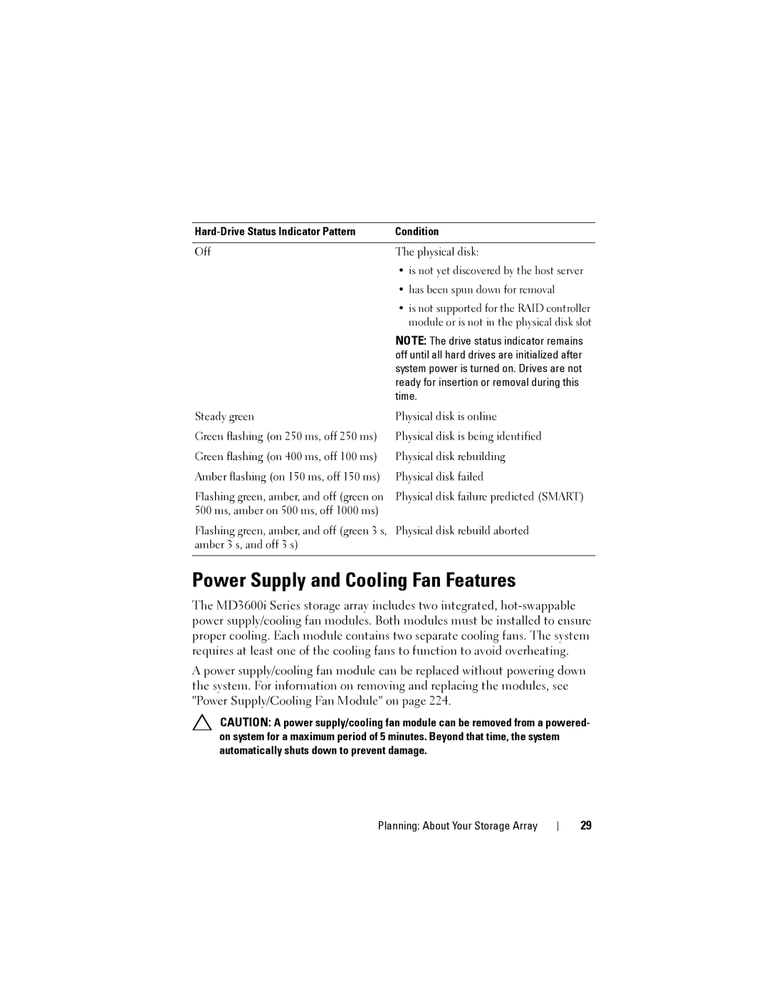 Dell MD3600I, MD3620I owner manual Power Supply and Cooling Fan Features, Hard-Drive Status Indicator Pattern Condition 