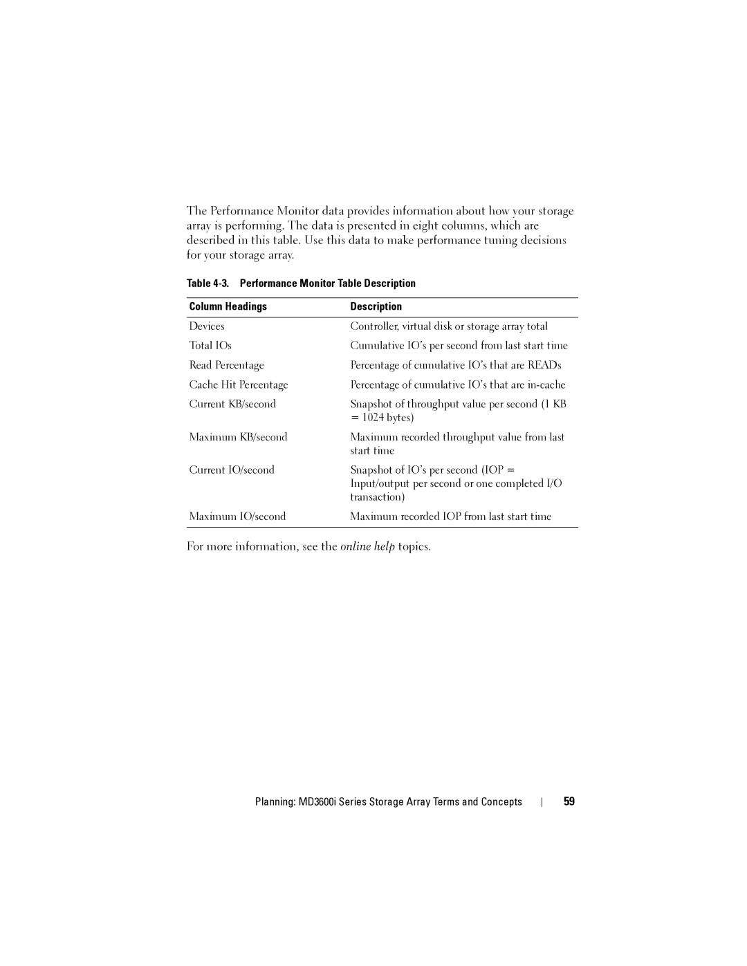 Dell MD3600I, MD3620I owner manual Performance Monitor Table Description Column Headings 