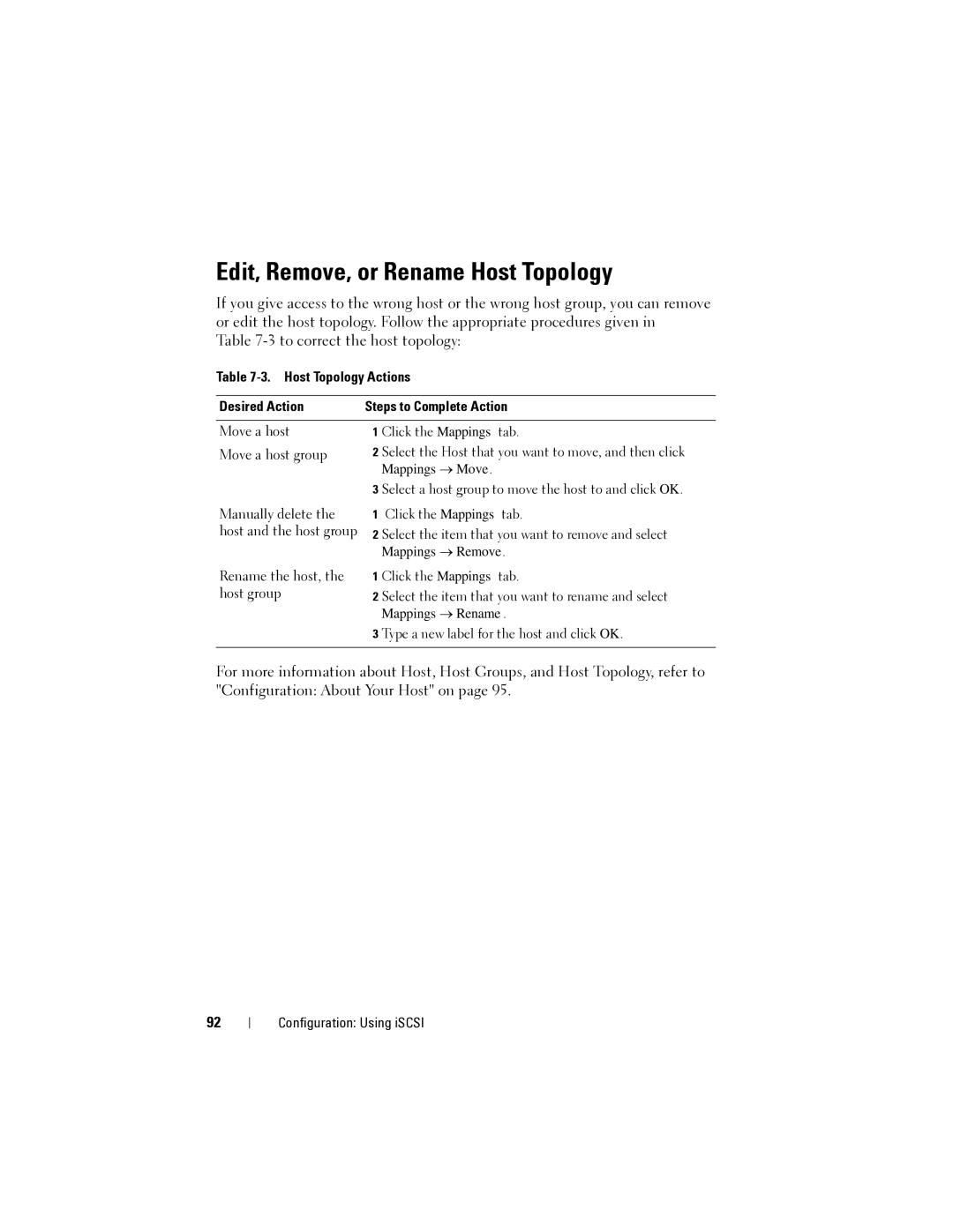 Dell MD3620I, MD3600I owner manual Edit, Remove, or Rename Host Topology, Mappings→ Move 