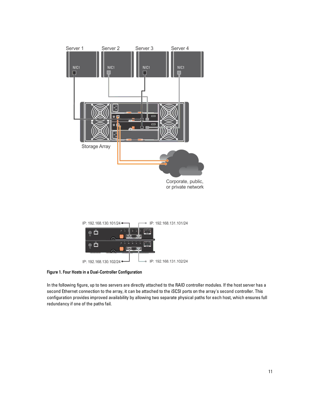 Dell MD3660I manual Four Hosts in a Dual-Controller Configuration 