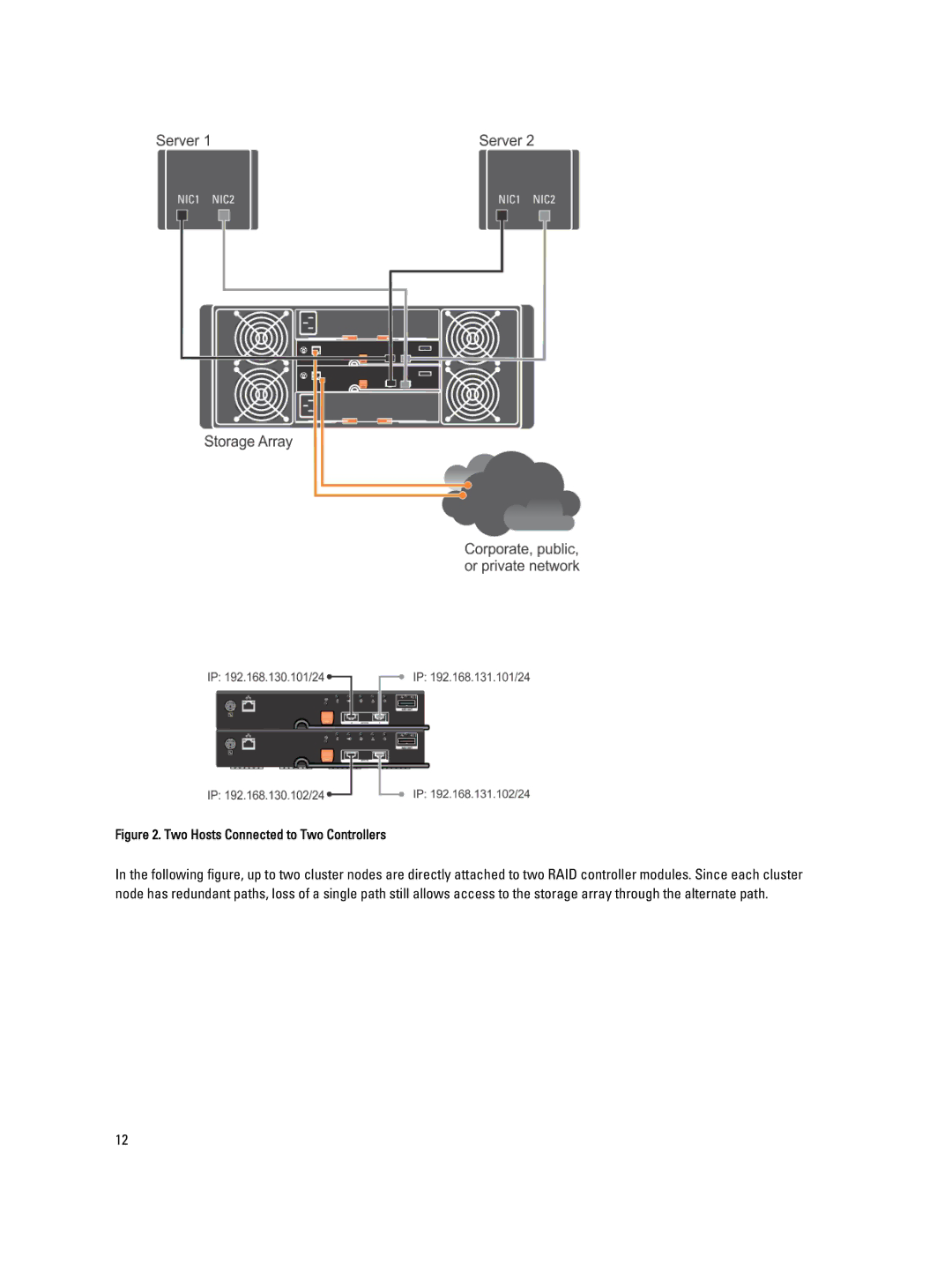 Dell MD3660I manual Two Hosts Connected to Two Controllers 