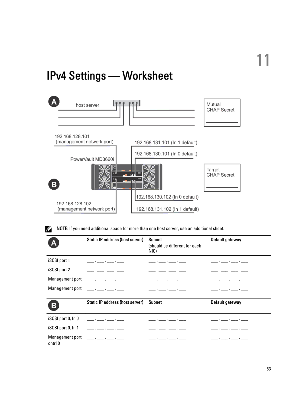 Dell MD3660I manual IPv4 Settings Worksheet, Subnet Default gateway 