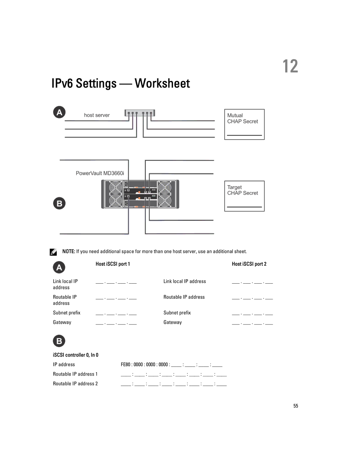 Dell MD3660I manual IPv6 Settings Worksheet, Host iSCSI port, ISCSI controller 0 