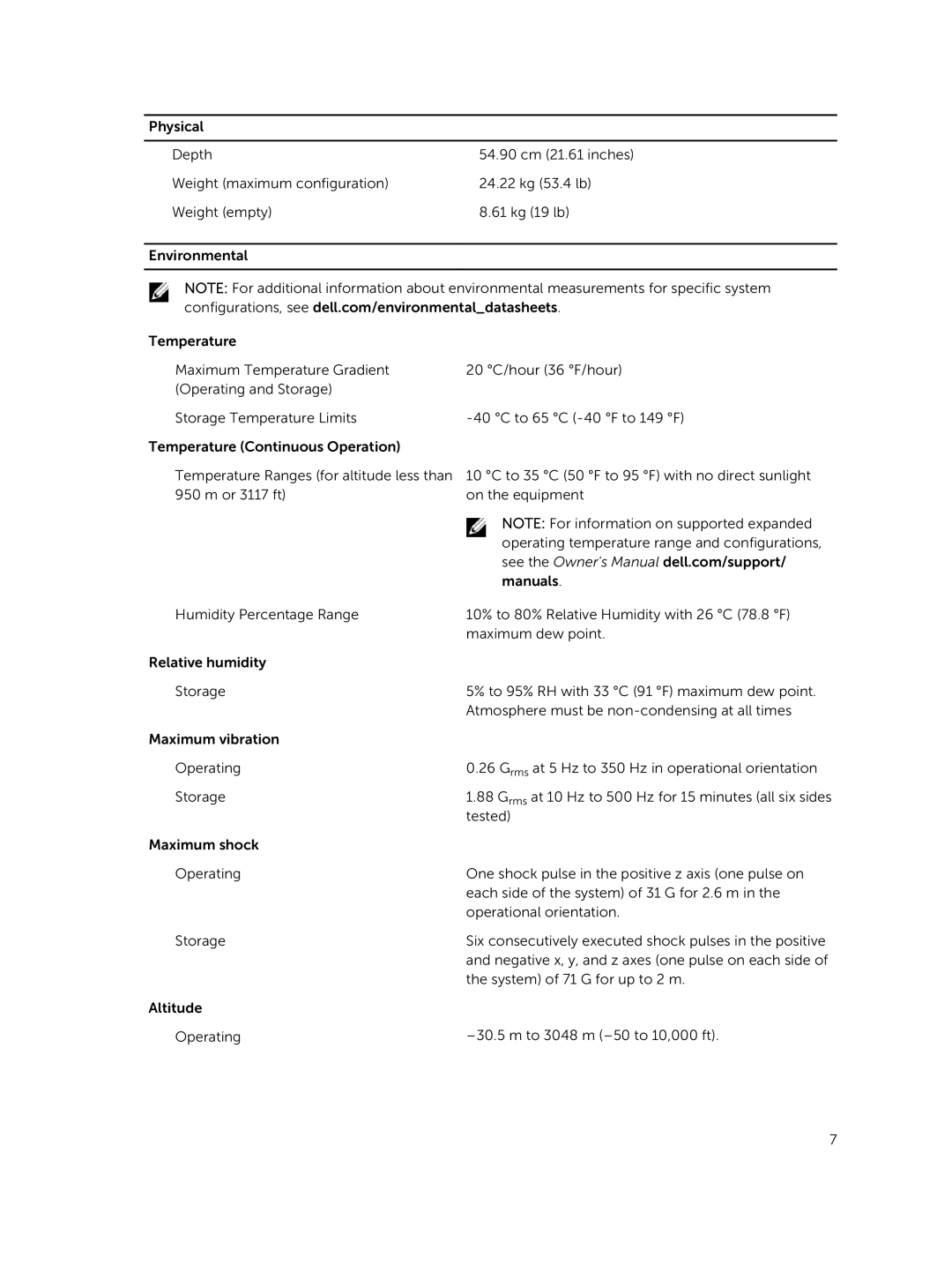 Dell MD3800f, MD3820f, MD3800i, MD3400, MD3820i, MD3420 manual Physical Depth 