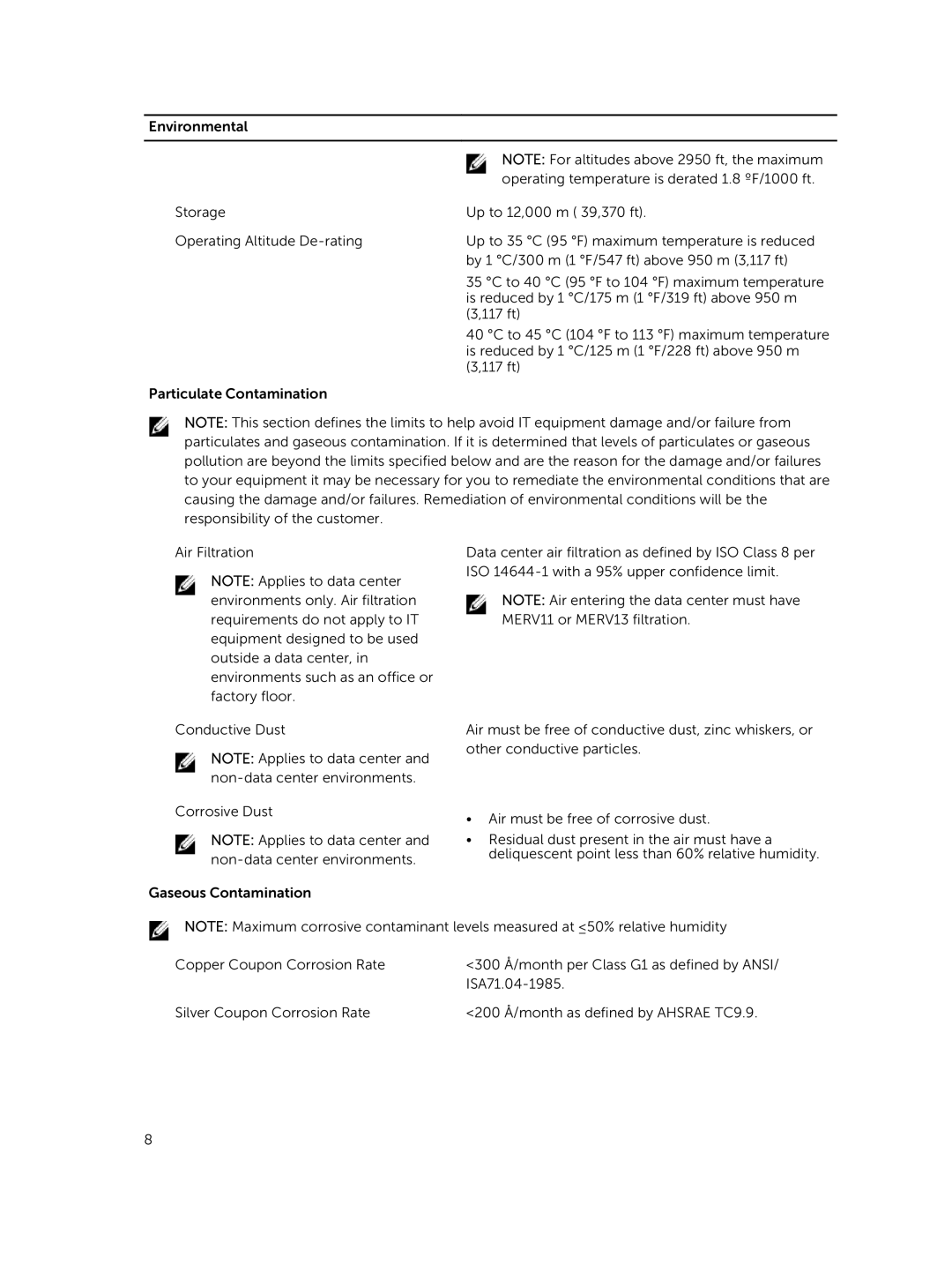 Dell MD3800i, MD3820f, MD3800f, MD3400, MD3820i, MD3420 manual Is reduced by 1 C/125 m 1 F/228 ft above 950 m 