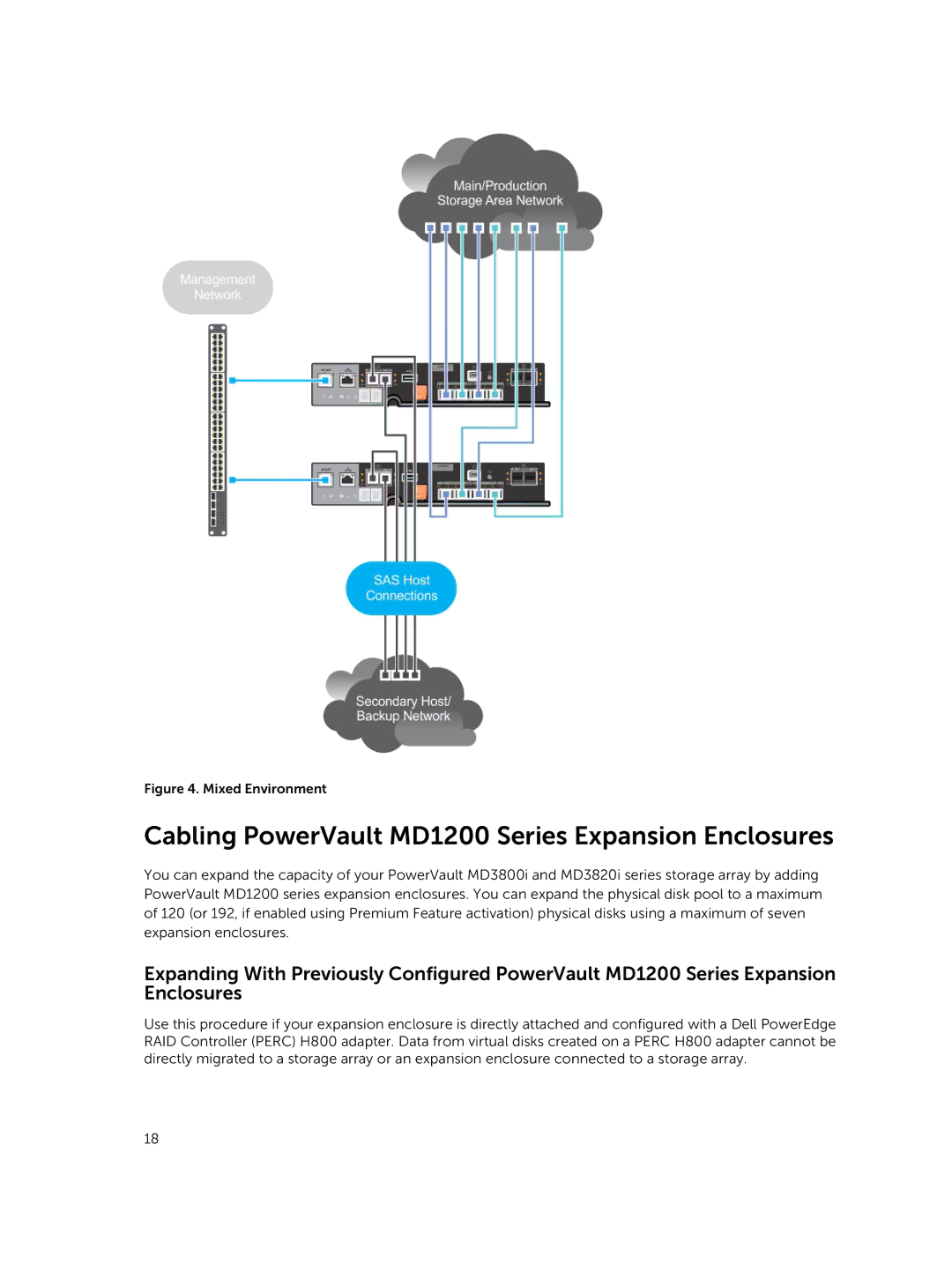 Dell MD3820f, MD3800f manual Cabling PowerVault MD1200 Series Expansion Enclosures, Mixed Environment 