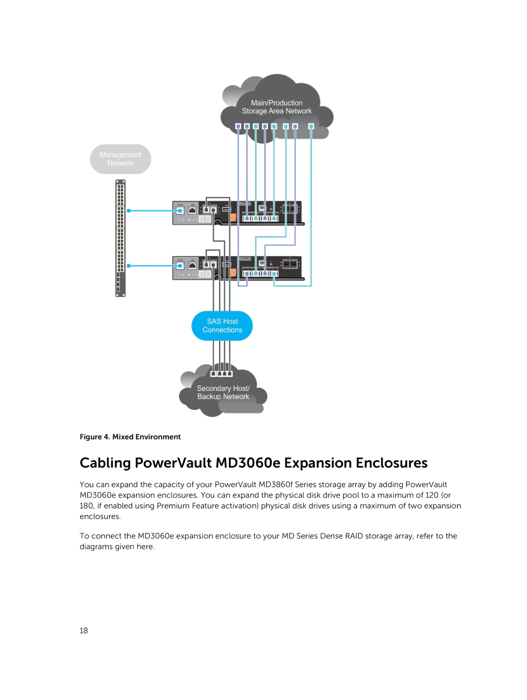 Dell Md3860f manual Cabling PowerVault MD3060e Expansion Enclosures, Mixed Environment 