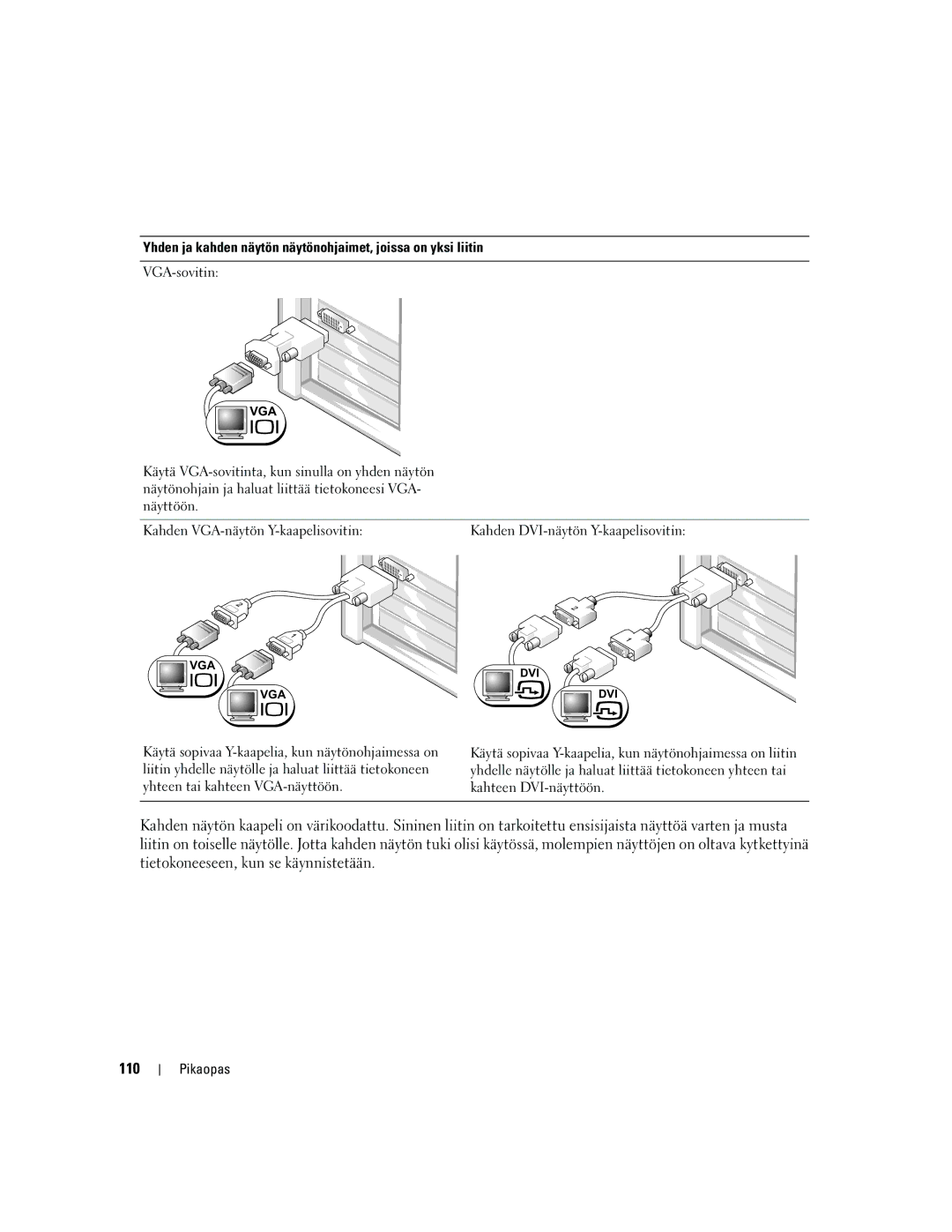 Dell MD504 manual 110 