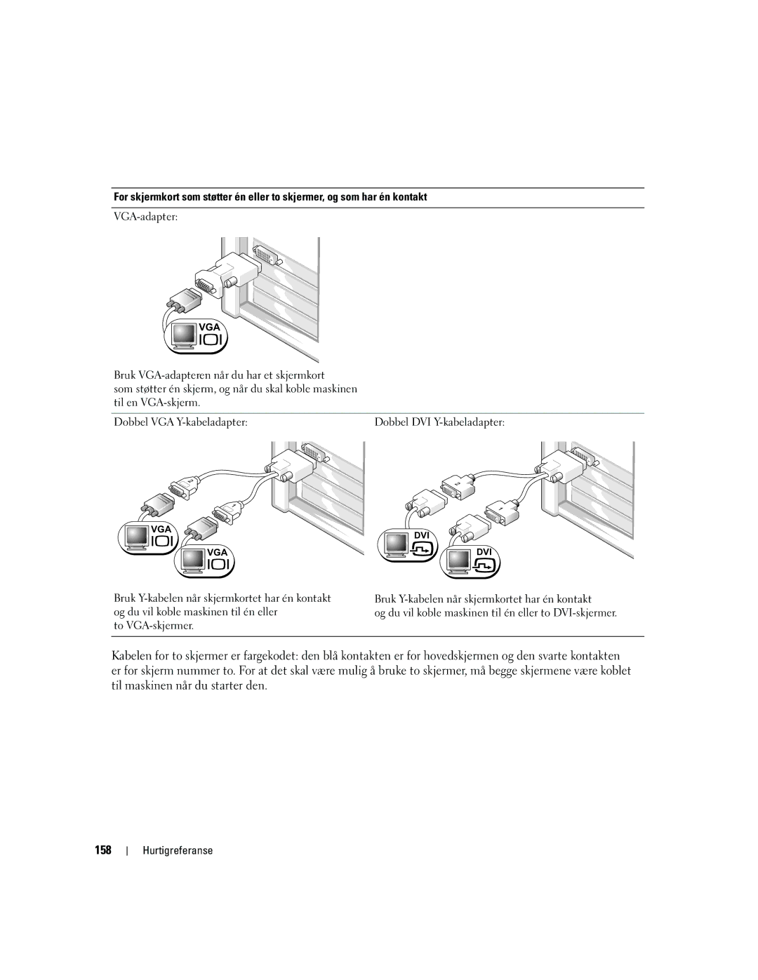 Dell MD504 manual 158 