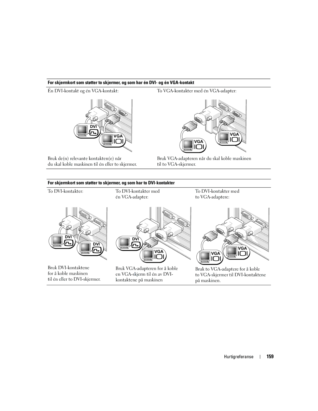 Dell MD504 manual 159, Én VGA-adapter To VGA-adaptere 