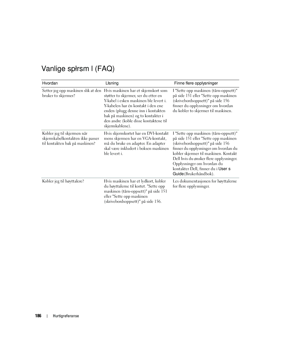 Dell MD504 manual Vanlige spørsmål FAQ, 186 