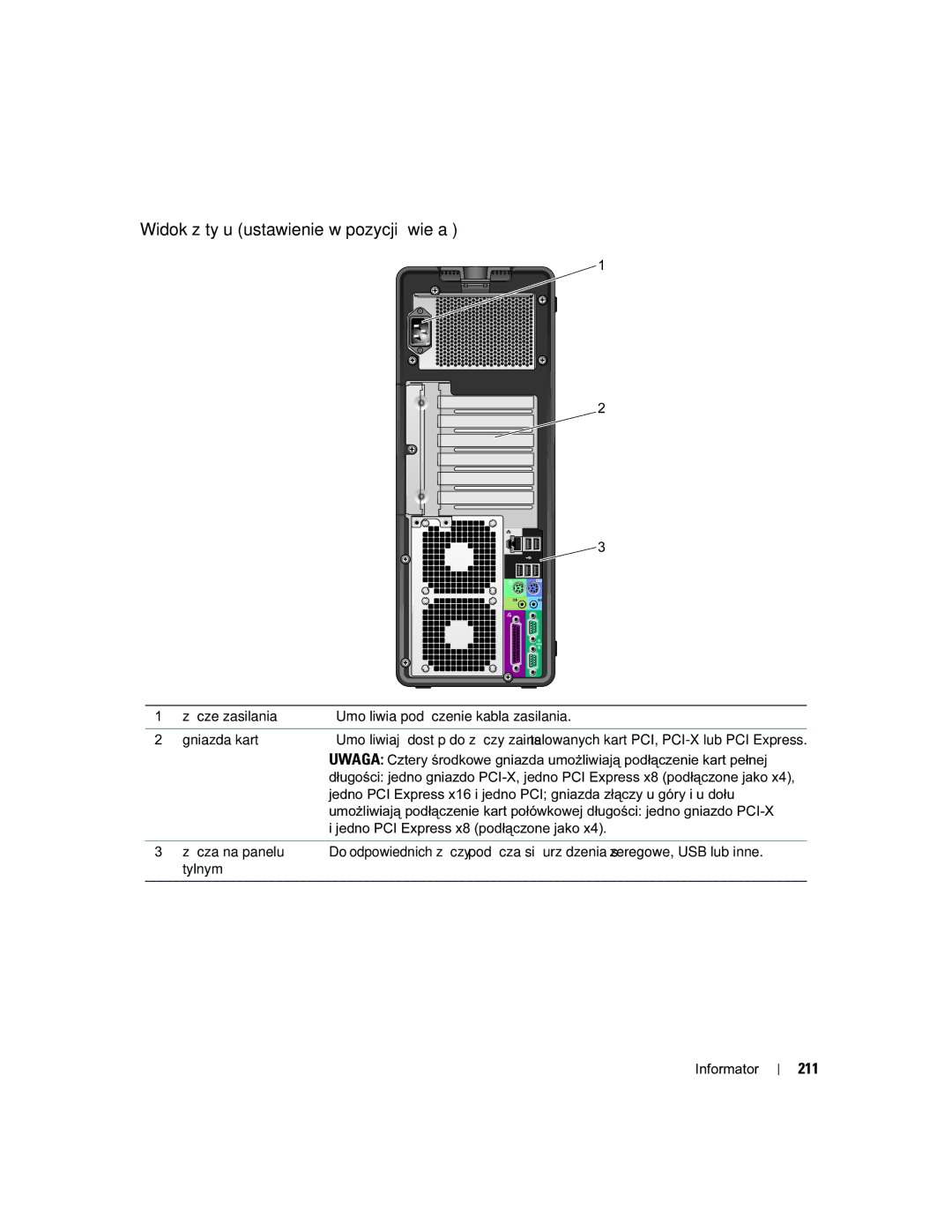 Dell MD504 manual Widok z tyłu ustawienie w pozycji „wieża, 211, Jedno PCI Express x8 podłączone jako 