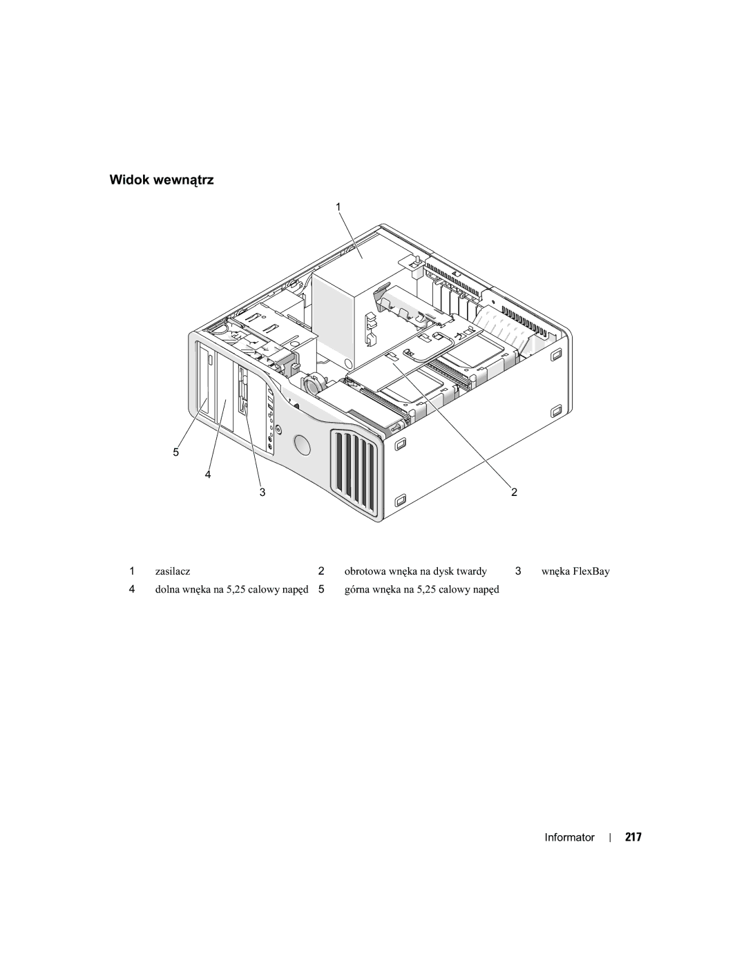 Dell MD504 manual Widok wewnątrz, 217, Zasilacz Obrotowa wnęka na dysk twardy 