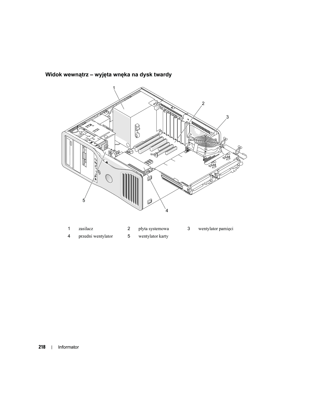 Dell MD504 Widok wewnątrz wyjęta wnęka na dysk twardy, 218, Zasilacz Płyta systemowa, Przedni wentylator Wentylator karty 