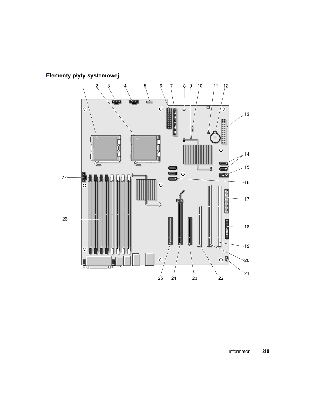 Dell MD504 manual Elementy płyty systemowej, 219 