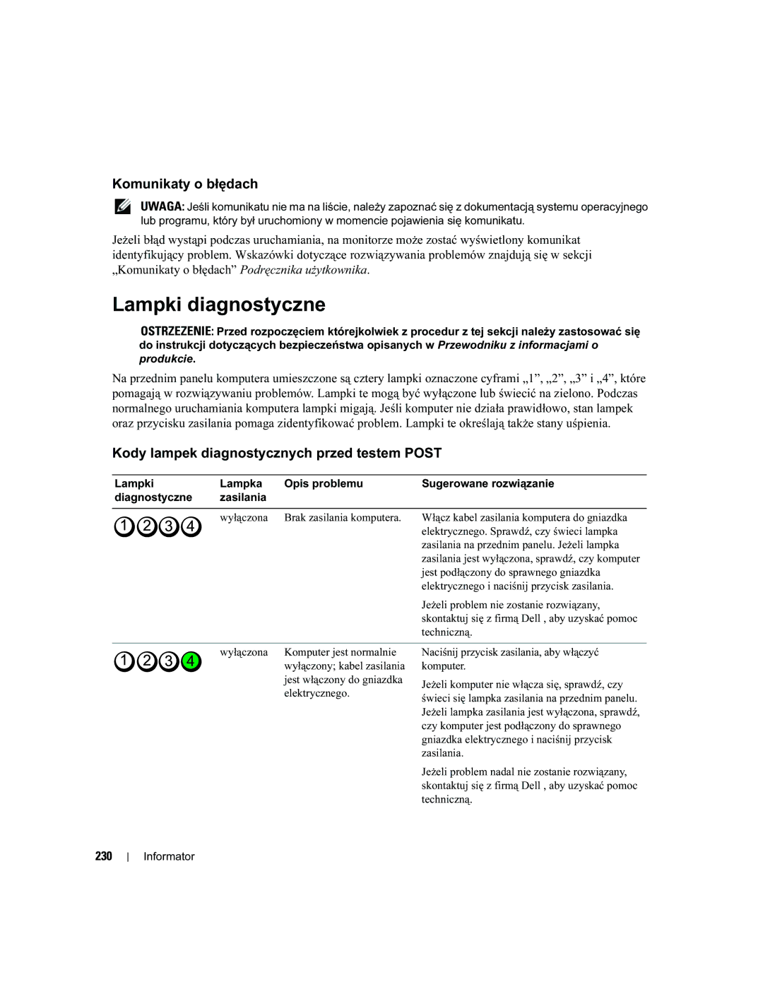 Dell MD504 manual Lampki diagnostyczne, Komunikaty o błędach, Kody lampek diagnostycznych przed testem Post, 230 