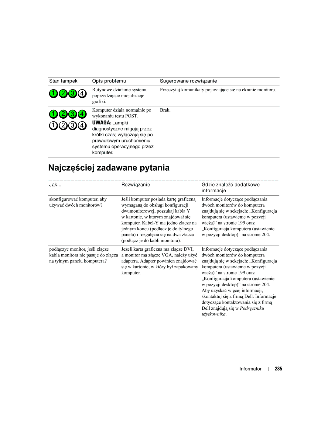 Dell MD504 manual Najczęściej zadawane pytania, 235, Używać dwóch monitorów? Wymaganą do obsługi konfiguracji 