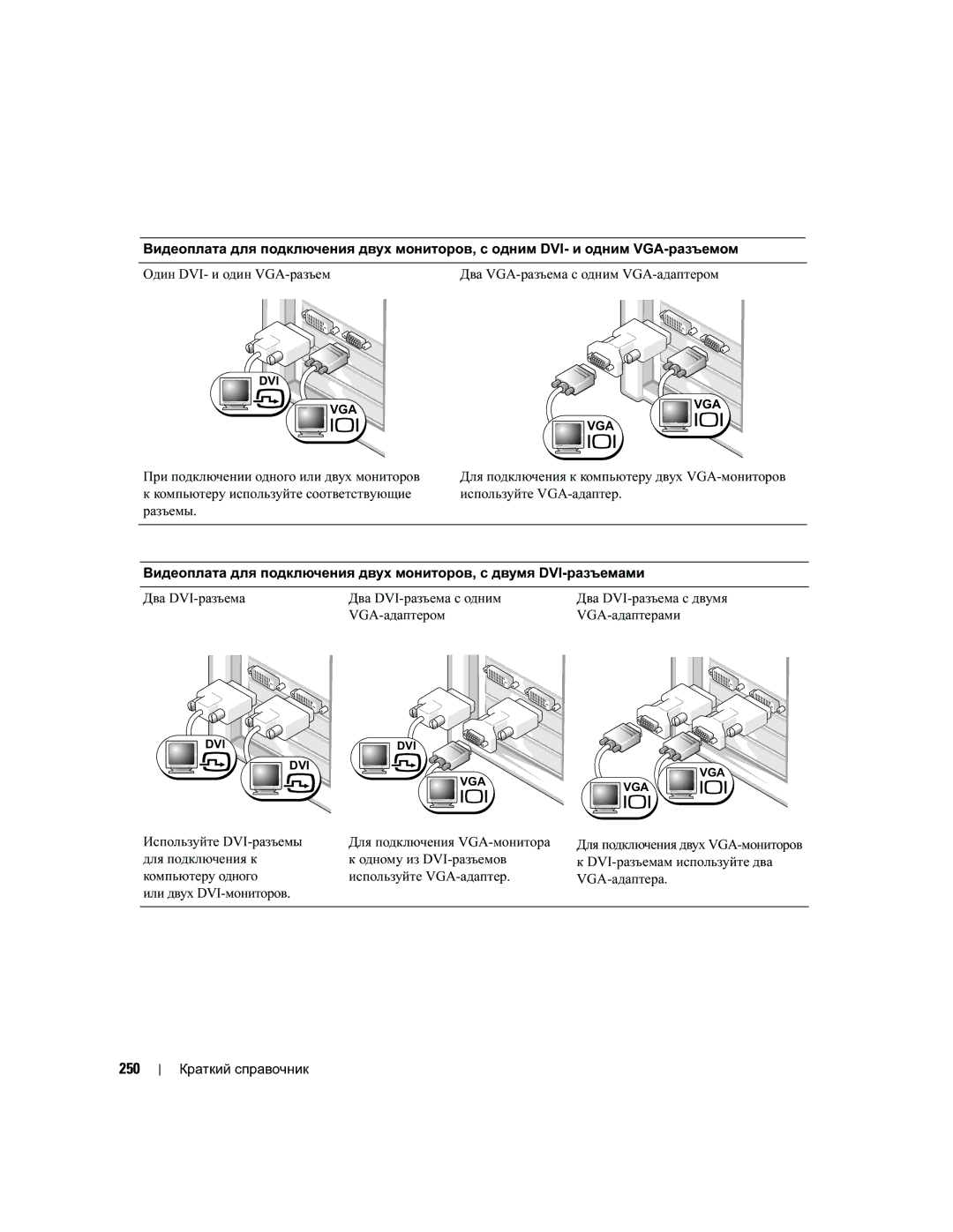 Dell MD504 manual 250, VGA-адаптером VGA-адаптерами, Или двух DVI-мониторов, Для подключения VGA-монитора 