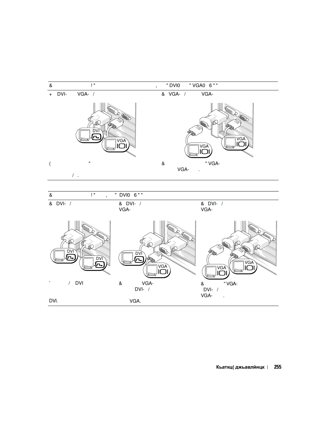 Dell MD504 manual 255, Одному или двум мониторам DVI 