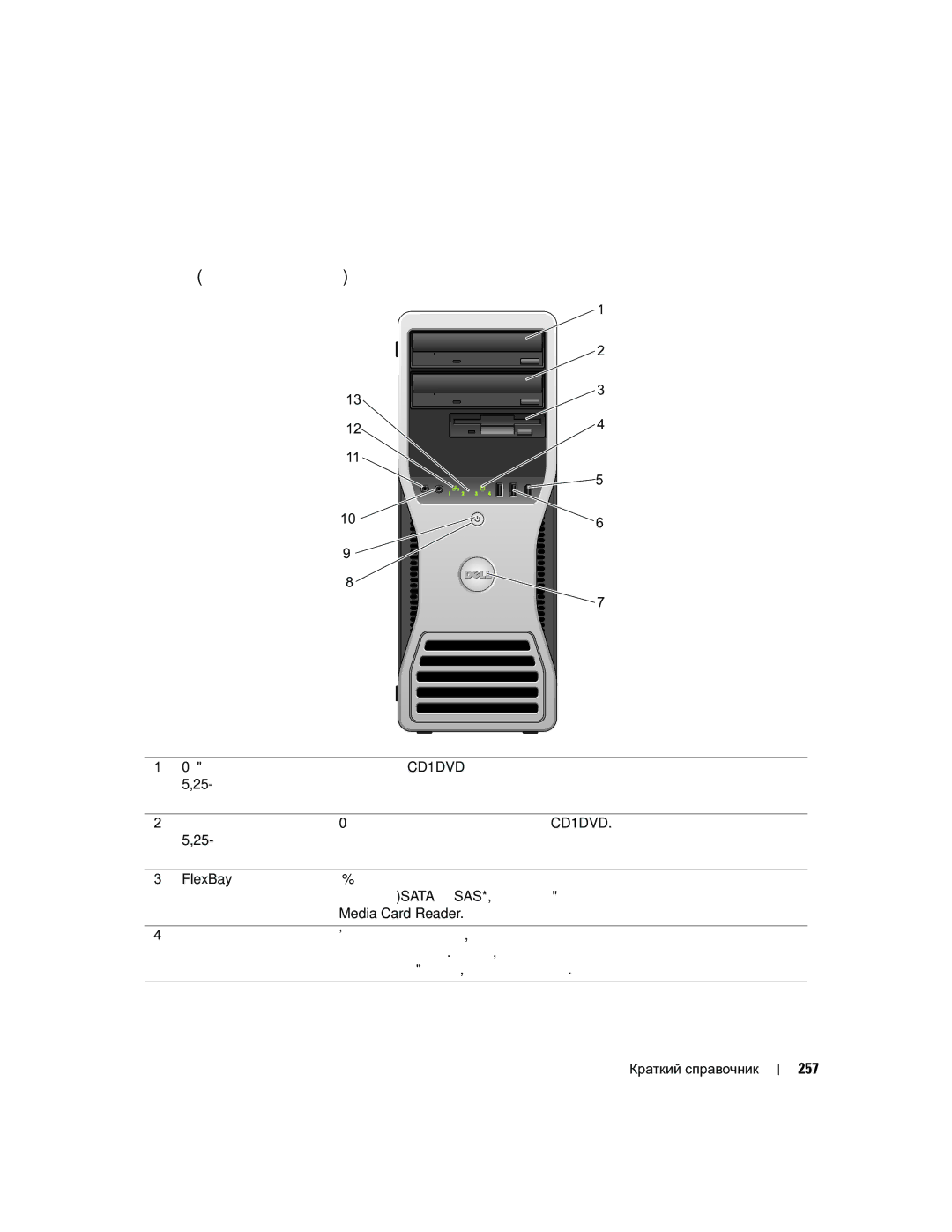 Dell MD504 manual Компьютере, Вид спереди вертикальное положение корпуса, 257 