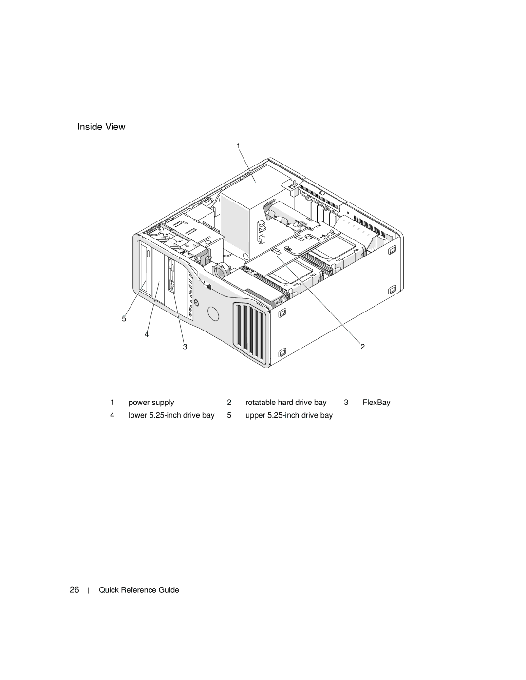 Dell MD504 manual Inside View, Power supply Rotatable hard drive bay 