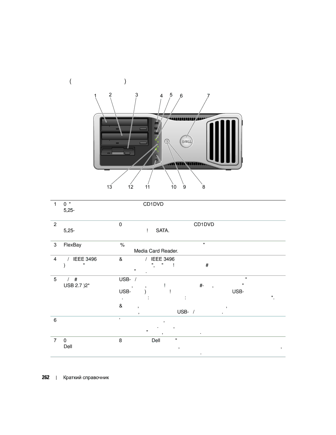 Dell MD504 manual Вид спереди горизонтальное положение корпуса, 262, Верхний отсек для, Дисковода FlexBay 