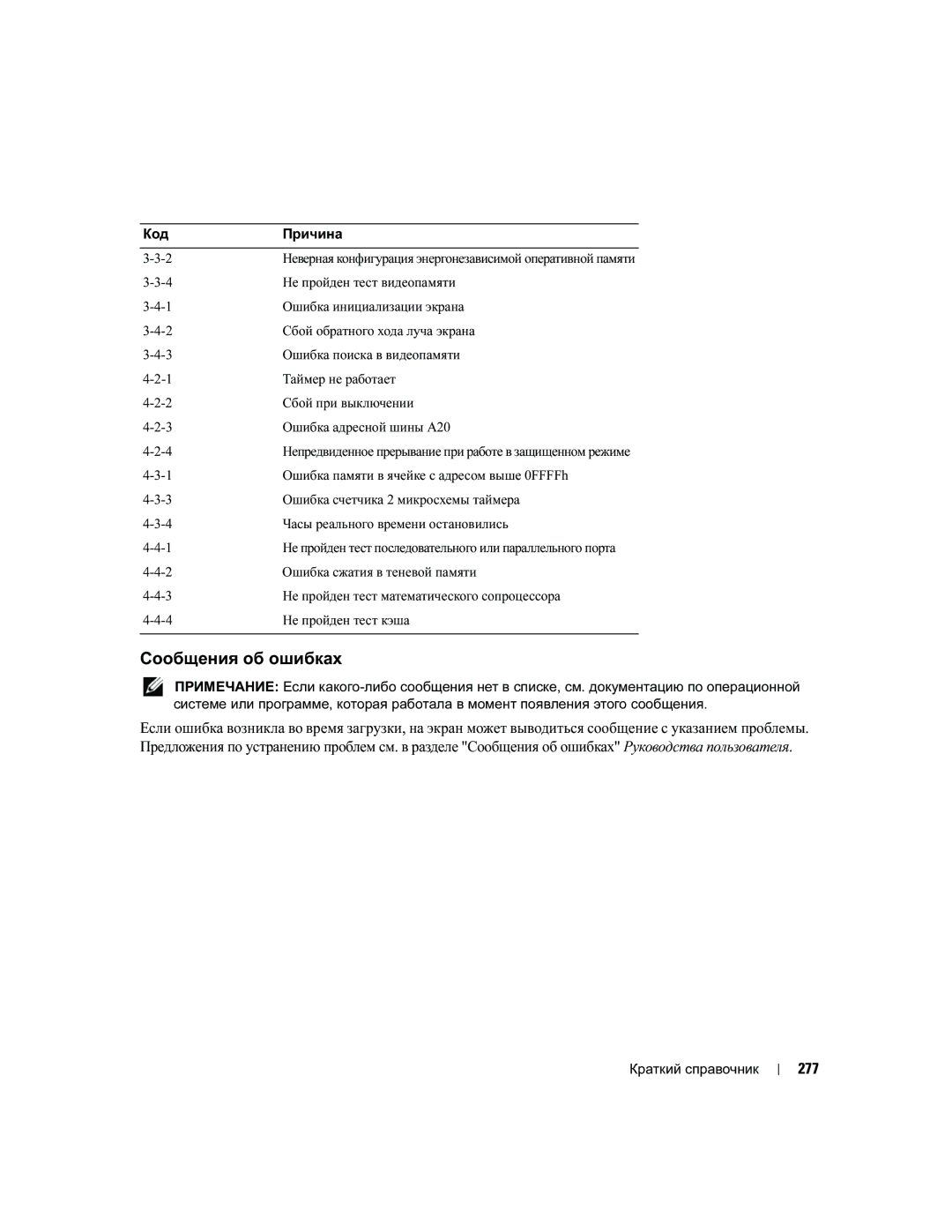 Dell MD504 manual Сообщения об ошибках, 277 