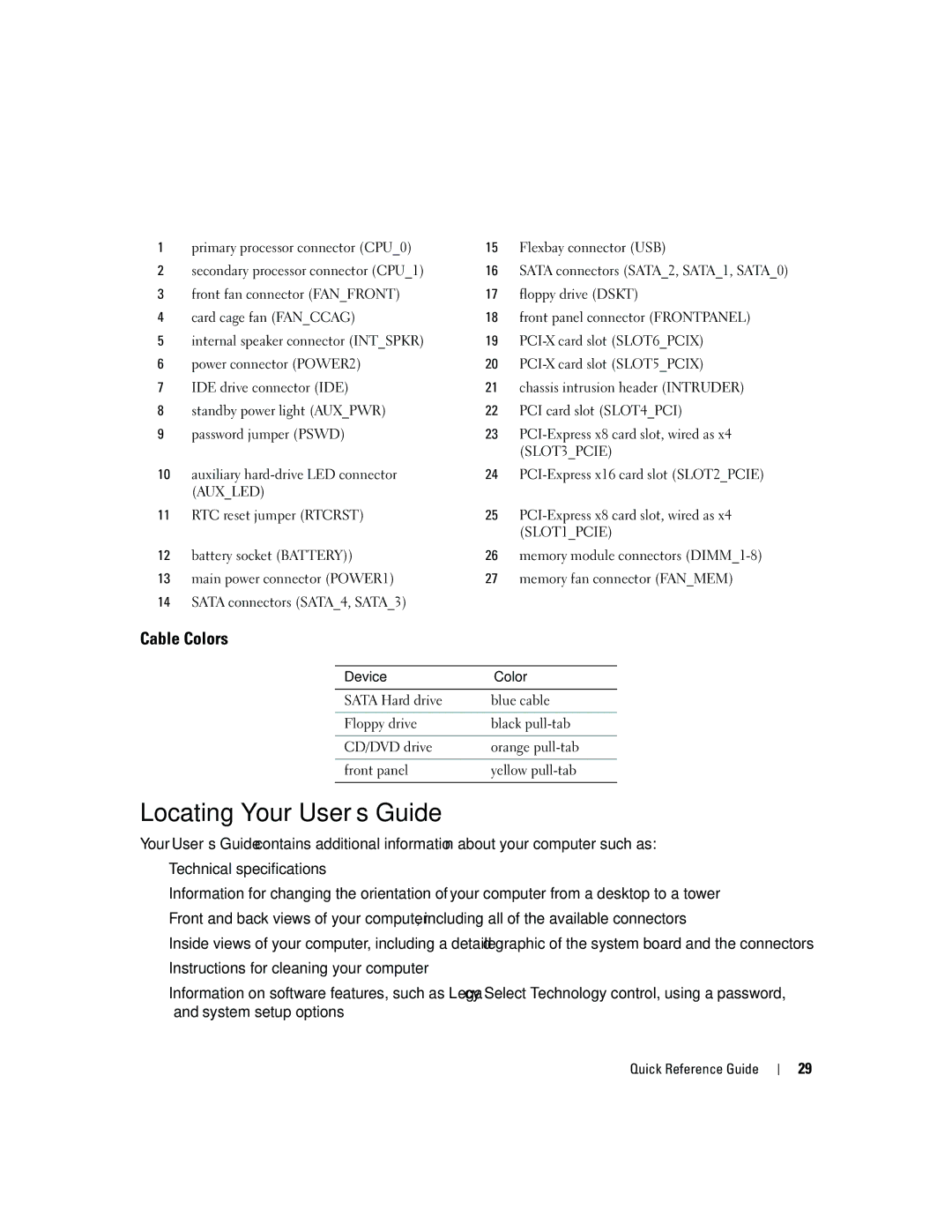 Dell MD504 manual Locating Your User’s Guide, Cable Colors 