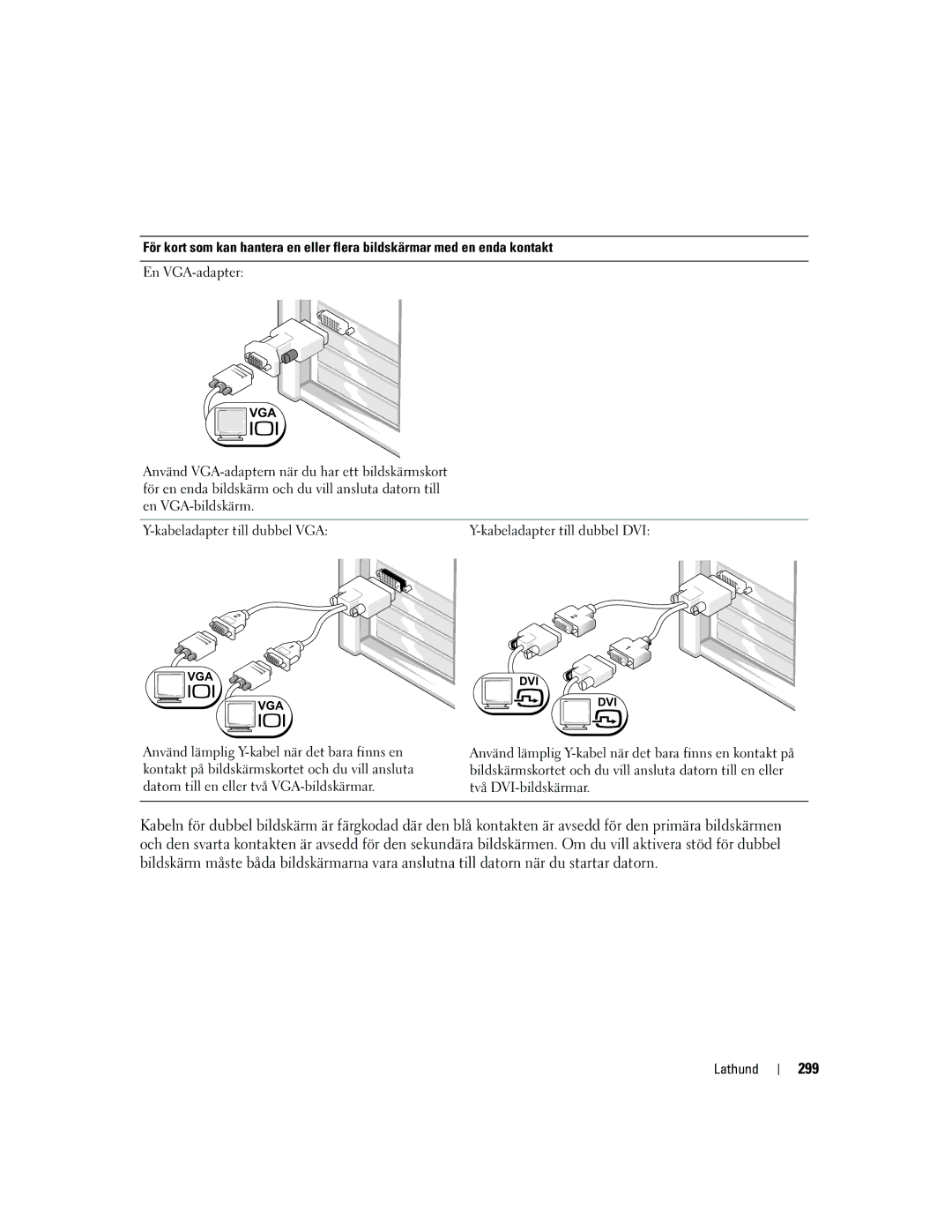 Dell MD504 manual 299 