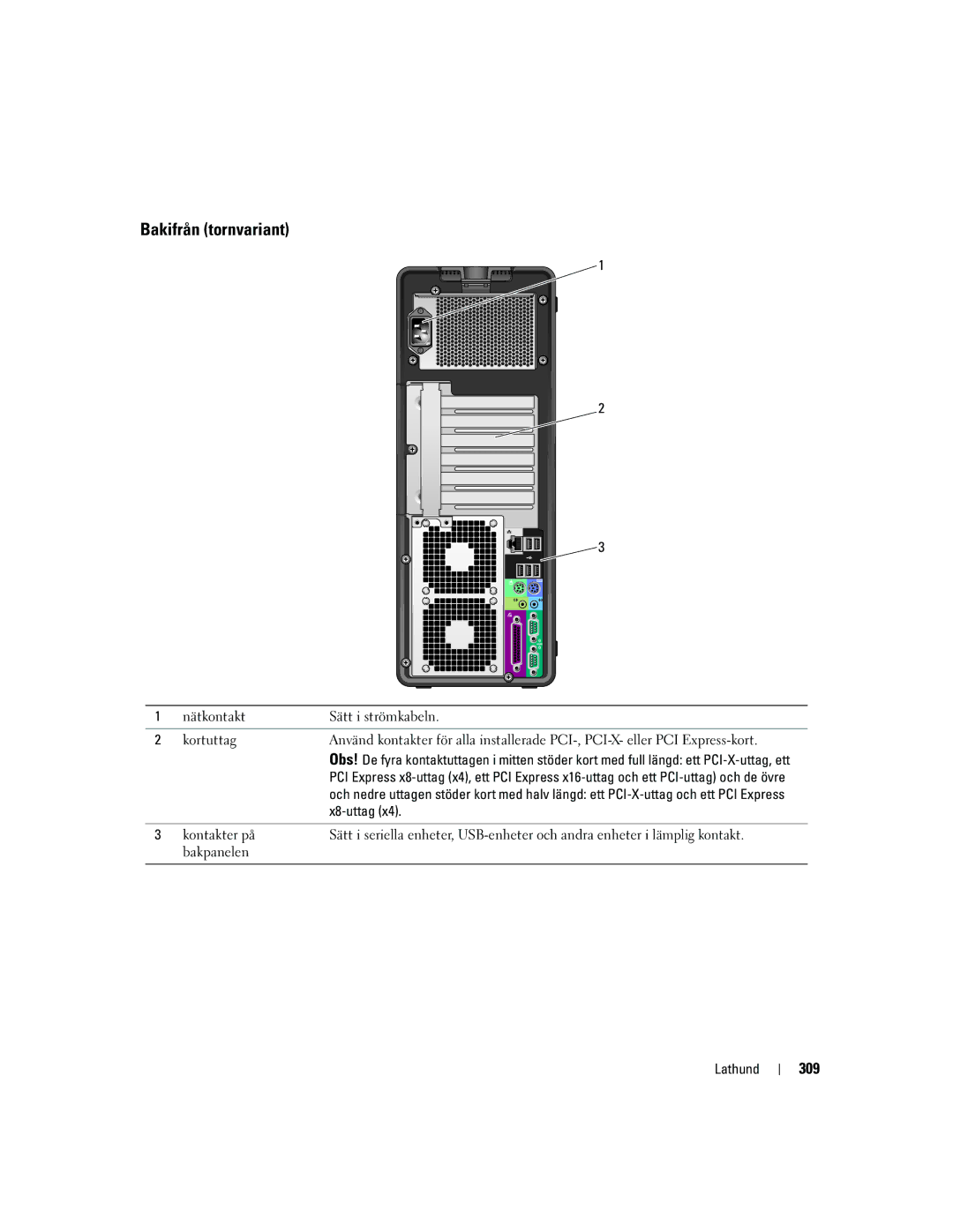 Dell MD504 manual Bakifrån tornvariant, 309, X8-uttag 