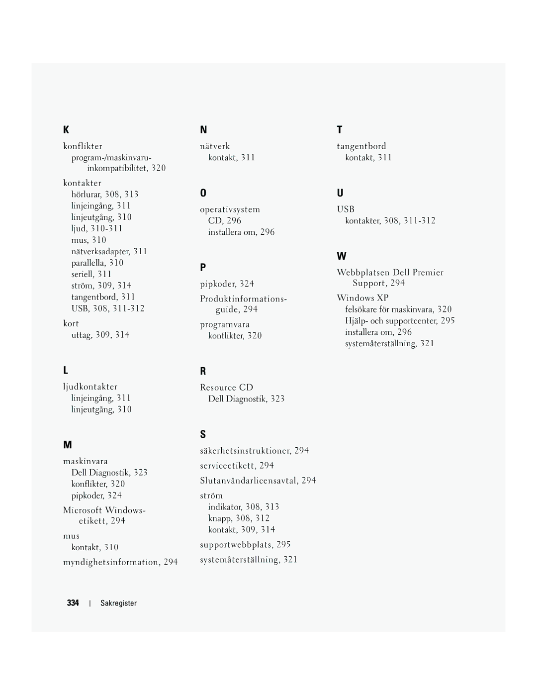 Dell MD504 manual Usb 