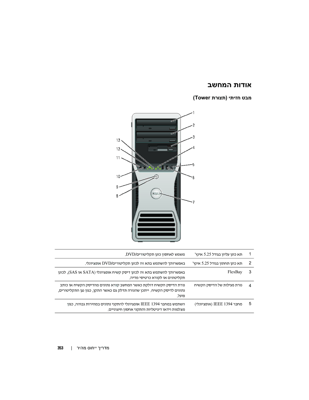 Dell MD504 manual בשחמה תודוא, 353 ריהמ סוחיי ךירדמ 