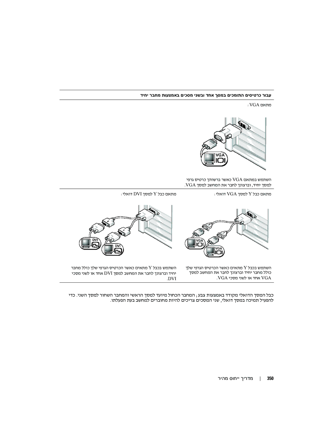 Dell MD504 manual דיחי רבחמ תועצמאב םיכסמ ינשבו דחא ךסמב םיכמותה םיסיטרכ רובע 