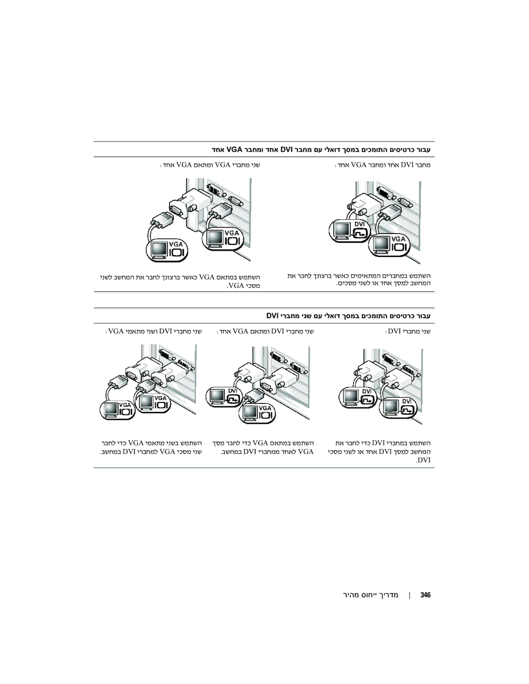 Dell MD504 manual תא רבחל נוצרב רשאכ 