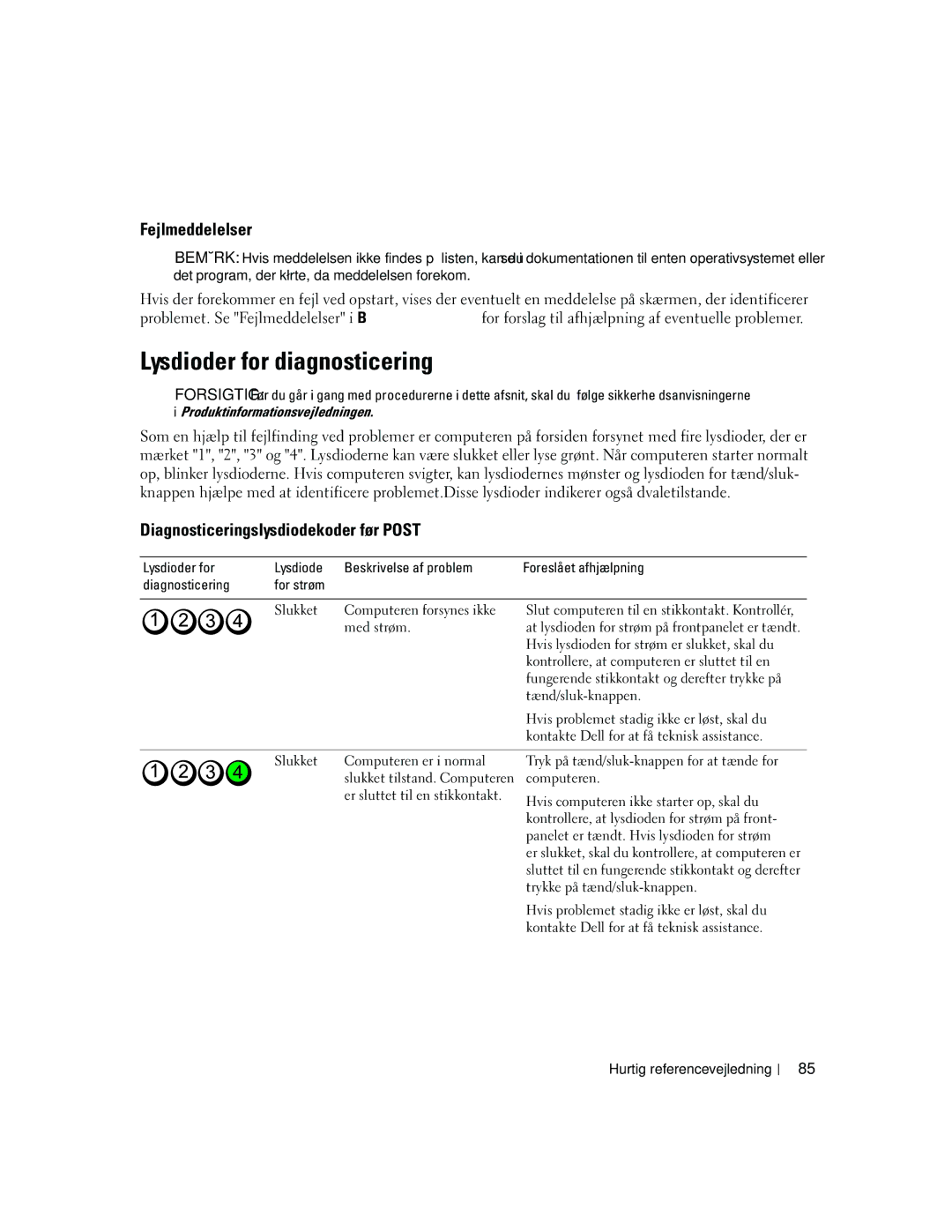 Dell MD504 manual Lysdioder for diagnosticering, Fejlmeddelelser, Diagnosticeringslysdiodekoder før Post 