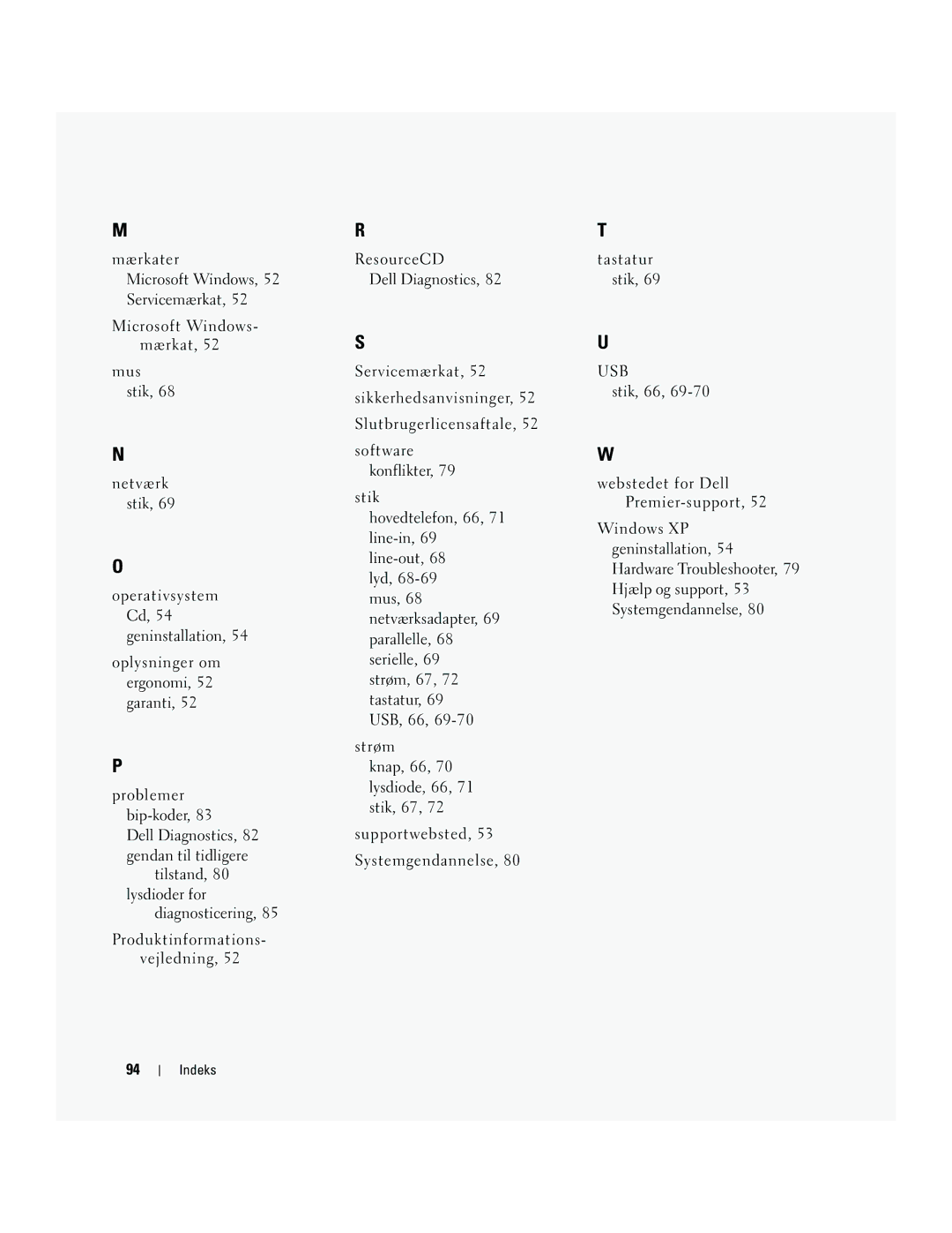 Dell MD504 manual Usb 