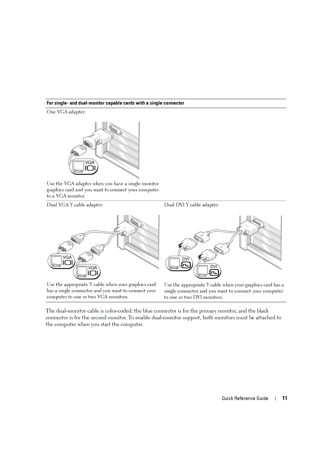 Dell MD506 manual One VGA adapter 