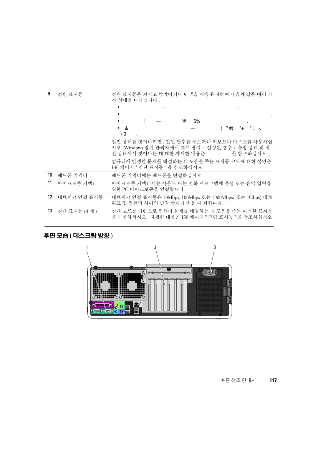 Dell MD506 manual 후면 모습 데스크탑 방향, 117 