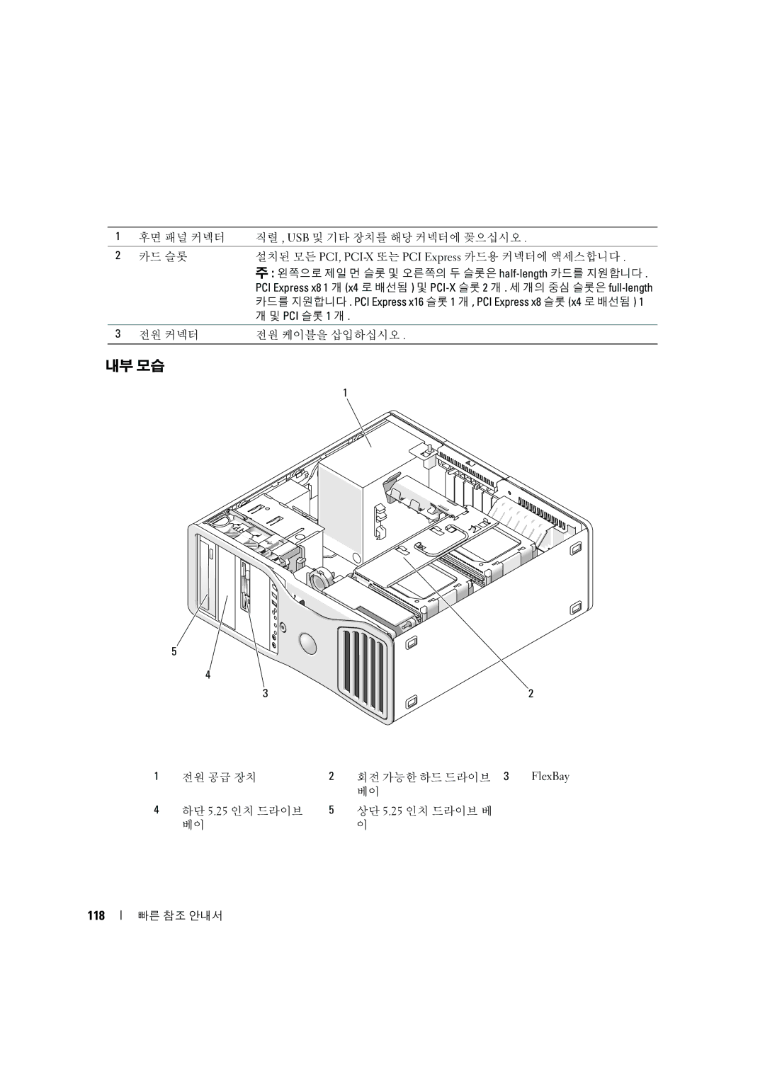 Dell MD506 manual 내부 모습, 118 