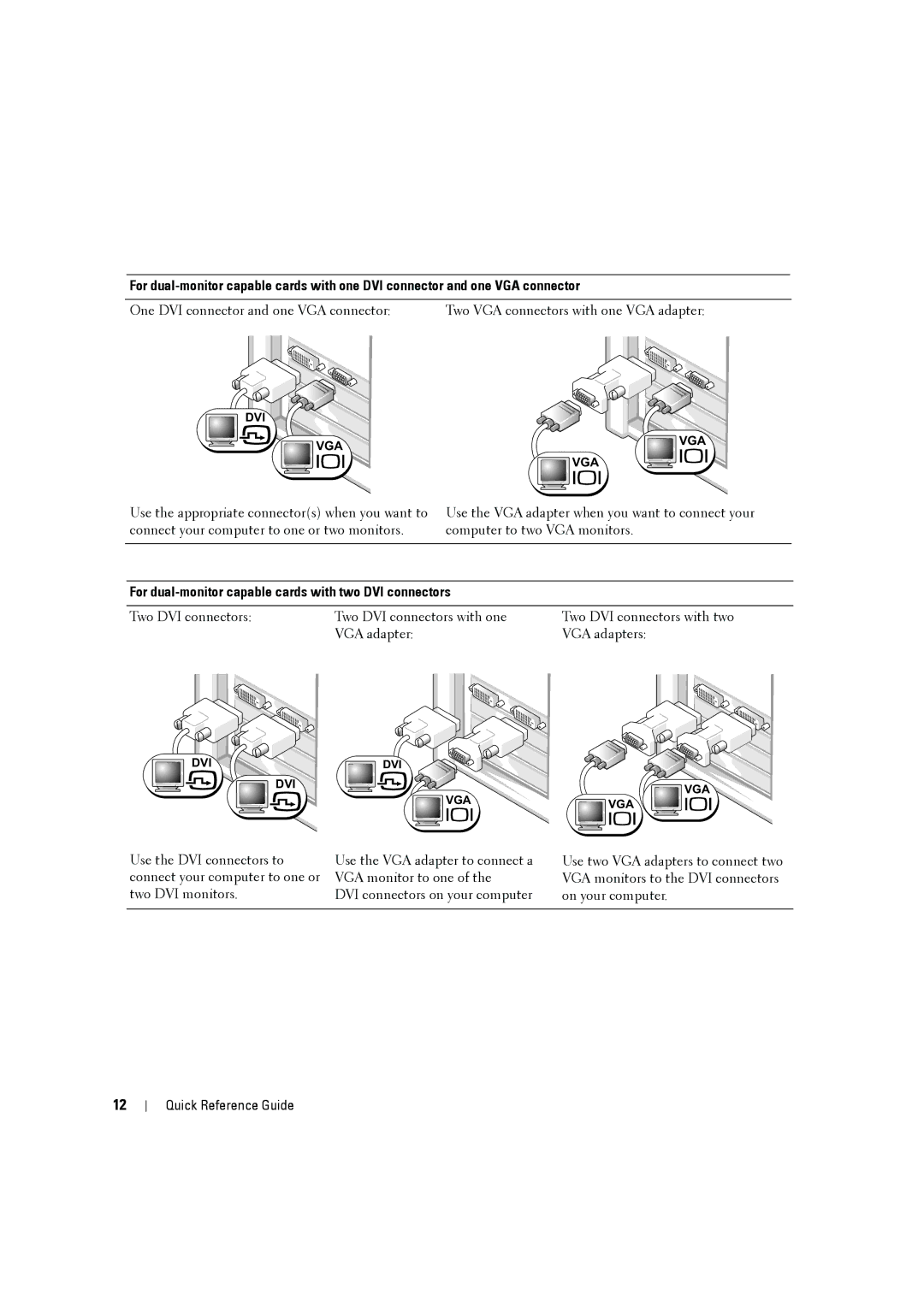 Dell MD506 manual For dual-monitor capable cards with two DVI connectors 