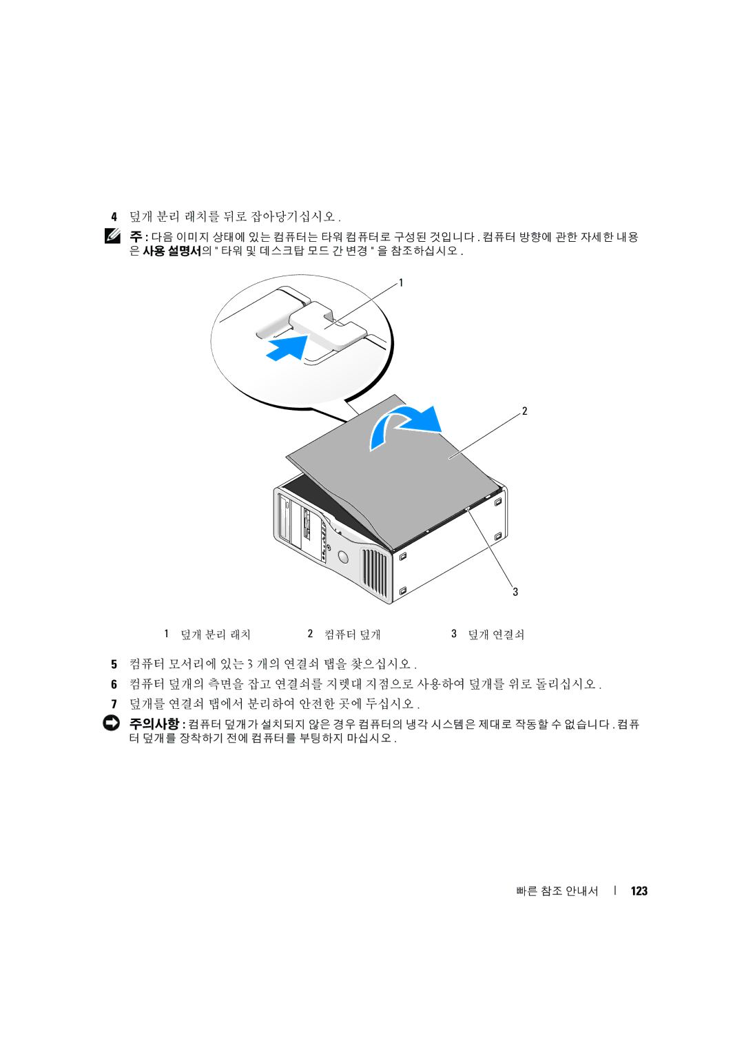 Dell MD506 manual 덮개 분리 래치를 뒤로 잡아당기십시오, 123 